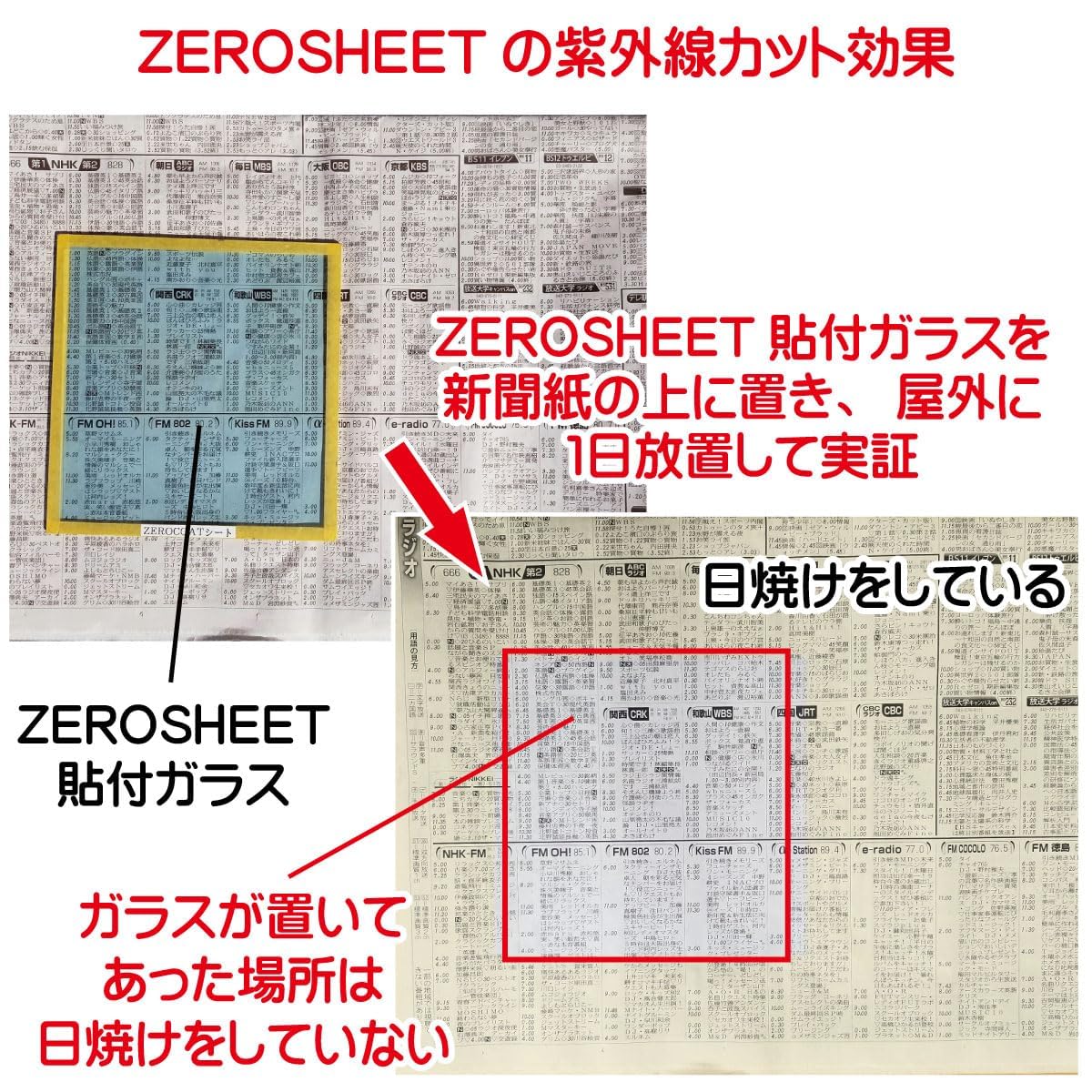 Amazon.co.jp: 【日本建築材料協会賞受賞】遮熱のプロが作った