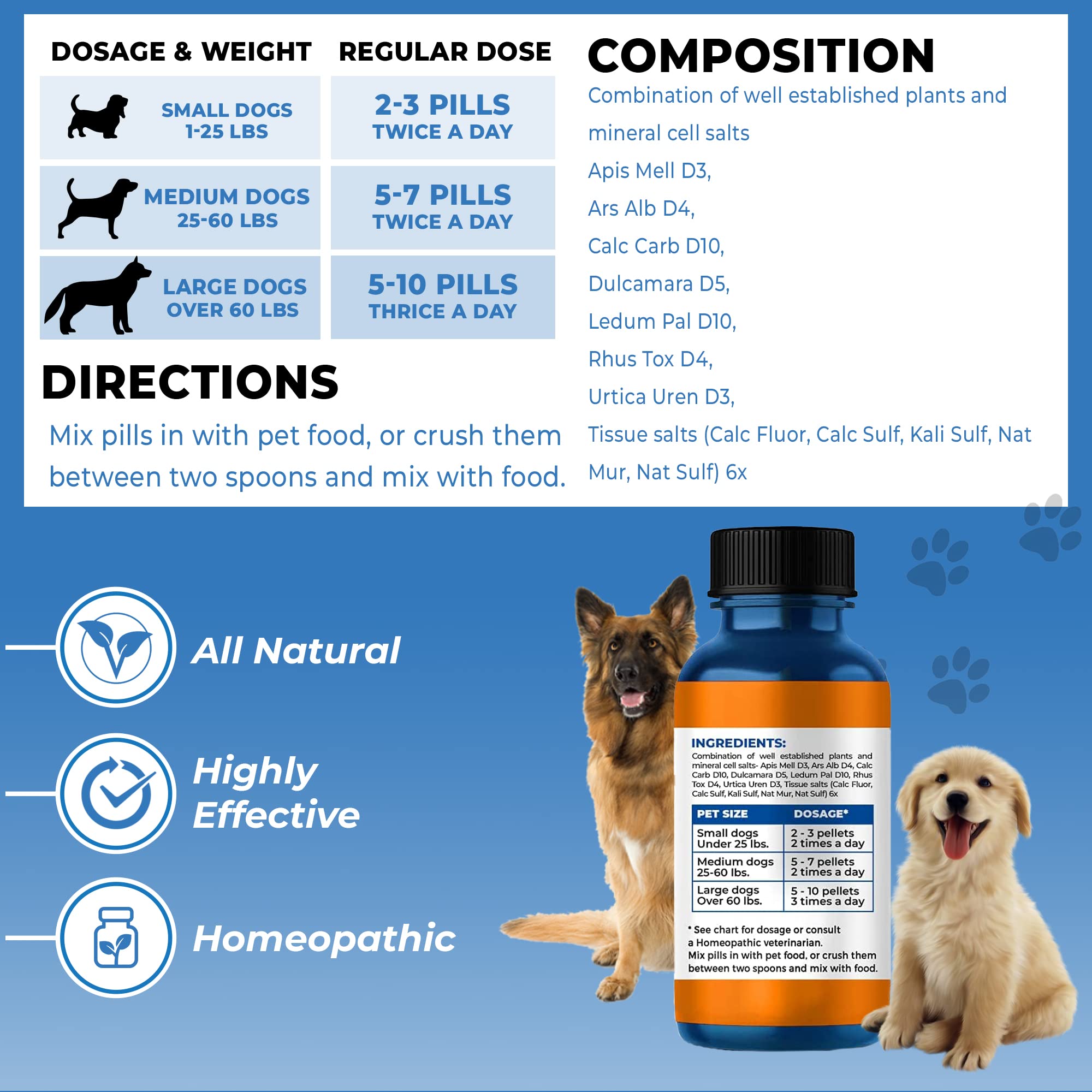 Natural Dog Scabs, Dermatitis Skin Allergy Remedy