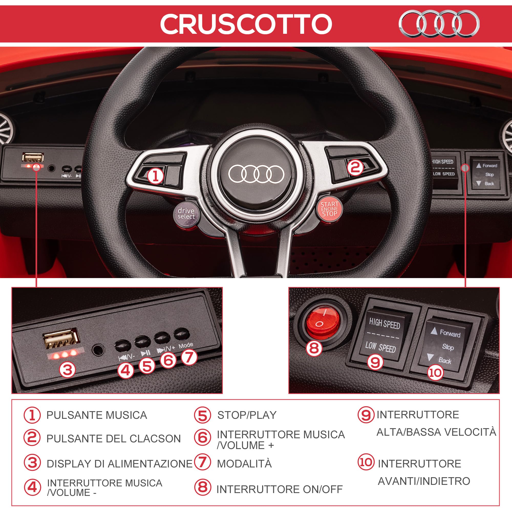 HOMCOM Macchina Elettrica per Bambini 3-5 Anni 12V 3Km/h Licenza AUDI TT, Auto Elettrica per Bambini con 2 Motori, Telecomando 2.4G, Clacson, Musica e Fari LED, Rosso