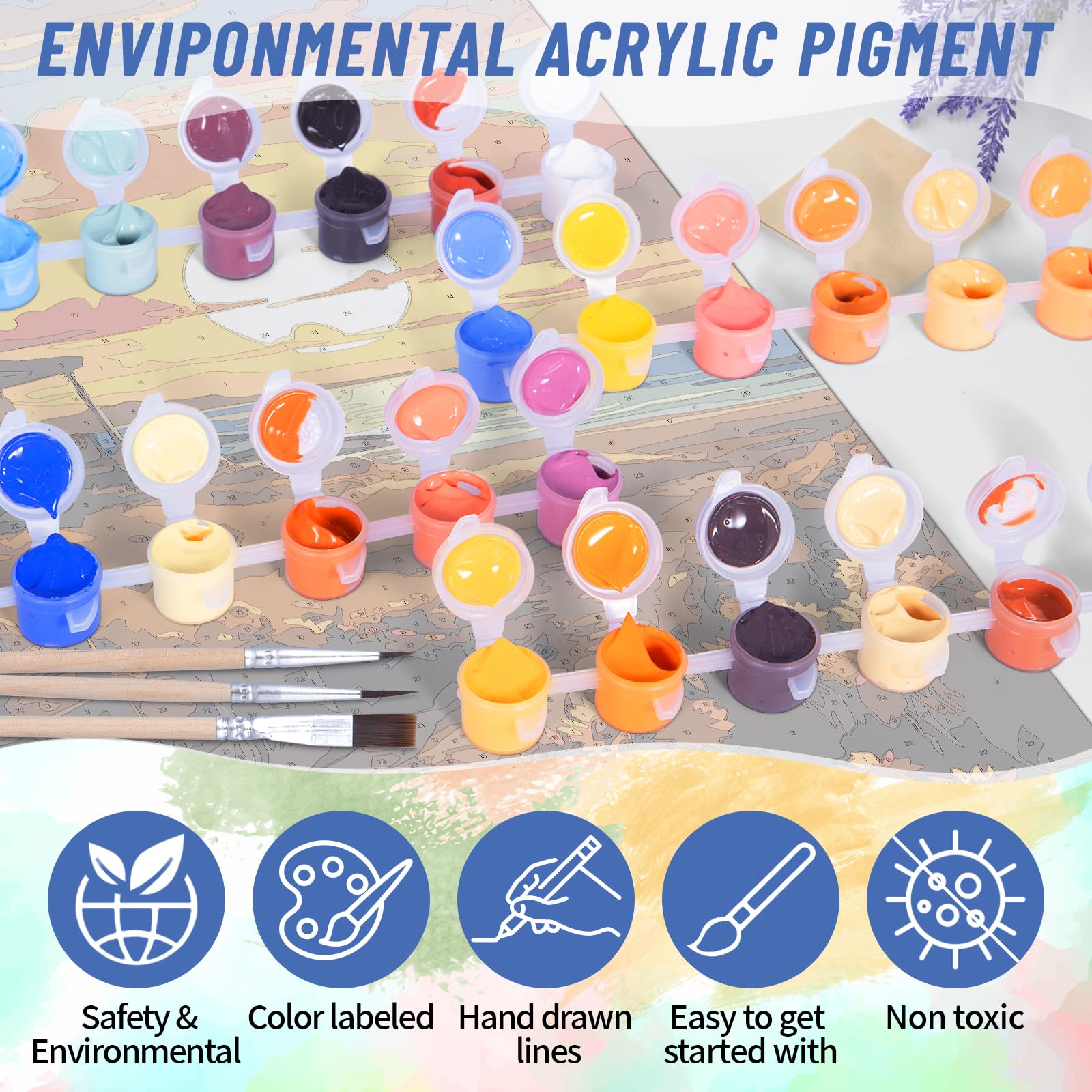 Kit Peinture Par Numéros Adulte – Toile 40x50 Cm, Pinceaux Et Peinture Acrylique – DIY Débutant Et Confirmé