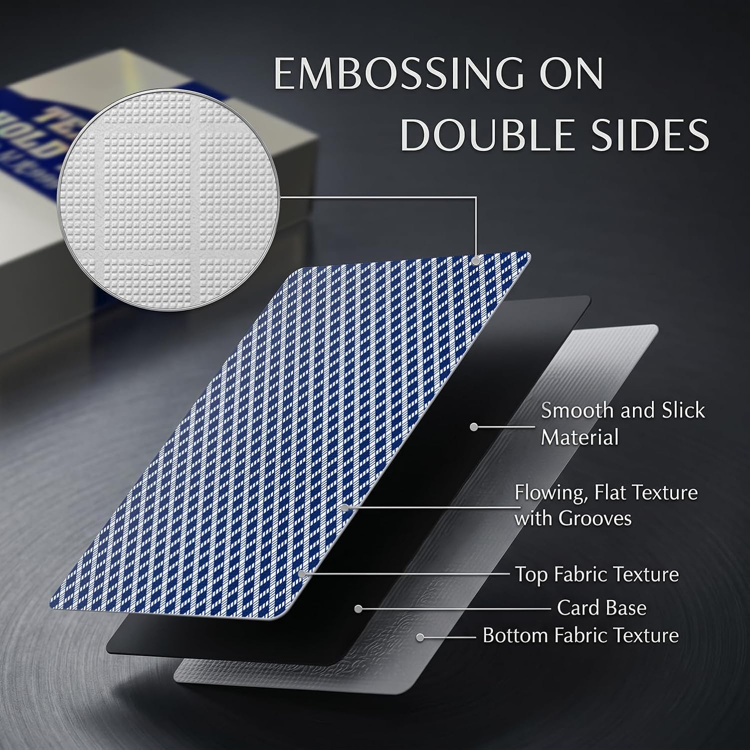Ben Niu Heavy Duty Plastic Playing Cards, Casino Grade Waterproof Texas Hold'em Deck with Double-Sided Linen Texture & Anti-Counterfeit Design (Bee Blue)