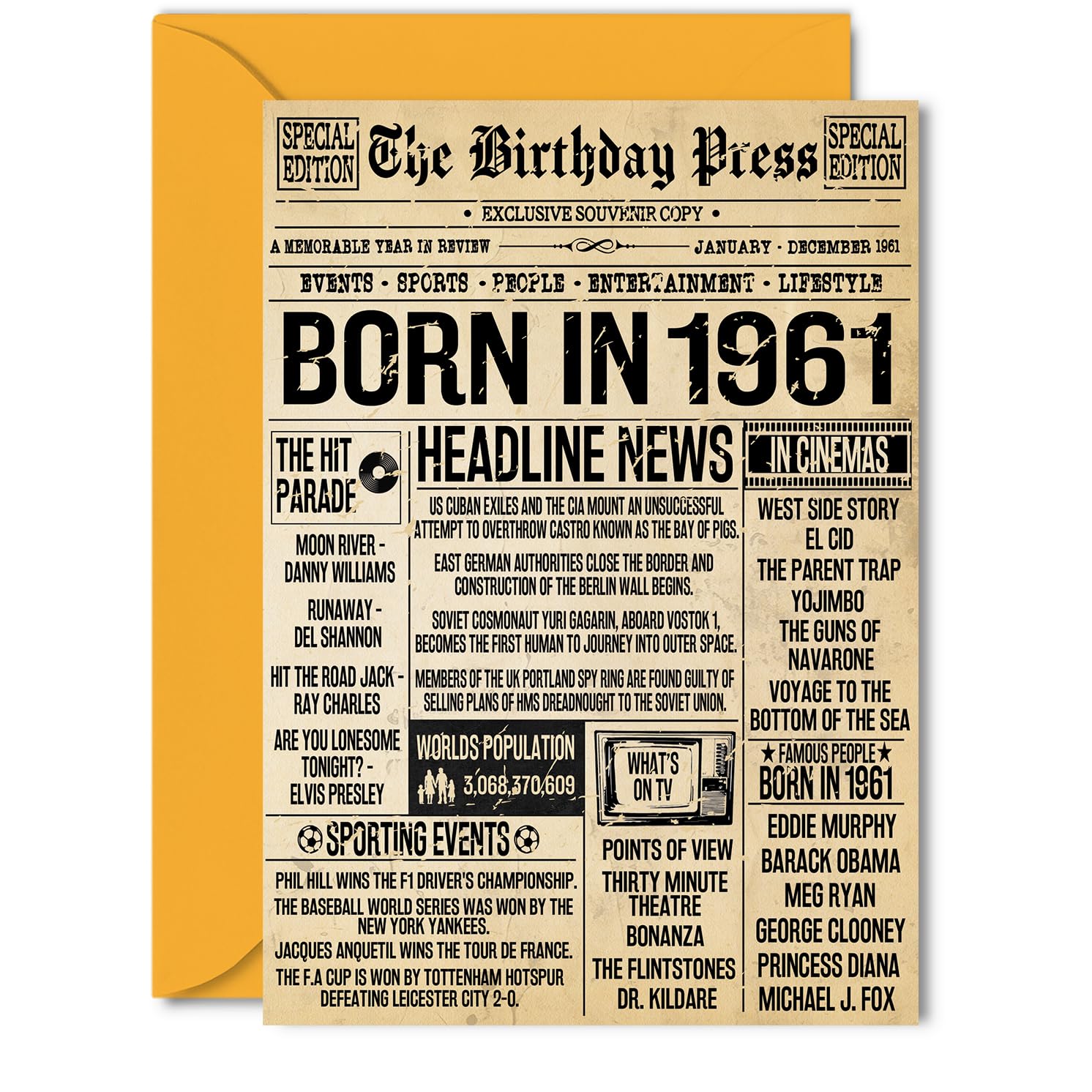 65th Birthday Card for Women Men - Bday Press Newspaper 1961 - Happy 65 Birthday Cards for Friend Brother Grandma Nan Cousin Husband, 5x7 Inch Bday Greeting Cards