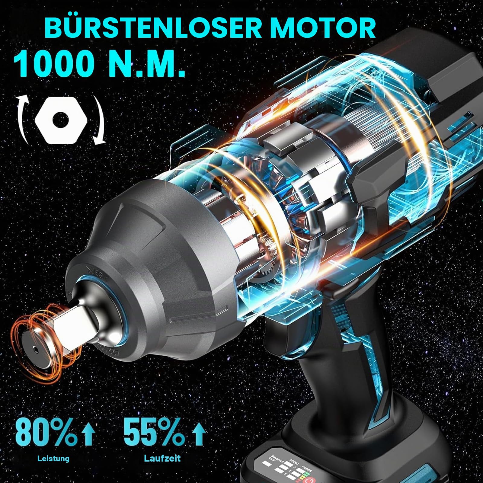 1000Nm Akku-Schlagschrauber 3/4 zoll, 21V Bürstenloser Drehschlagschrauber mit 2x4000mAh, 3 Geschwindigkeiten, LED-Leuchte, für Schwerlastarbeiten, LKW, Werkstatt, Bau