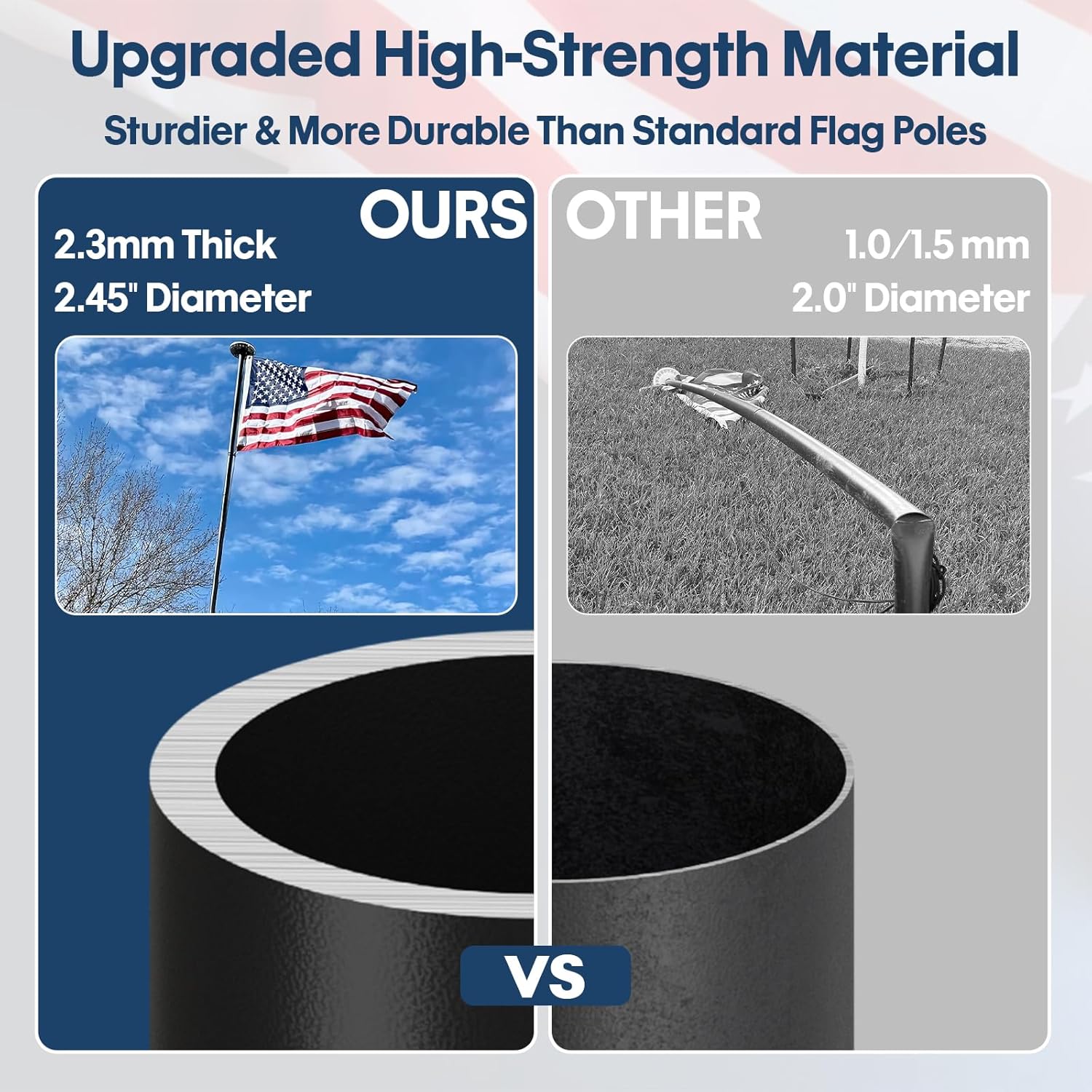 25 FT Black 11‑Gauge Heavy Duty Flag Pole with Solar Light, Aluminum Flagpole Kit with 3x5 Embroidered USA Flag for Outside House In‑Ground,Commercial,Residential,Resistance High Winds