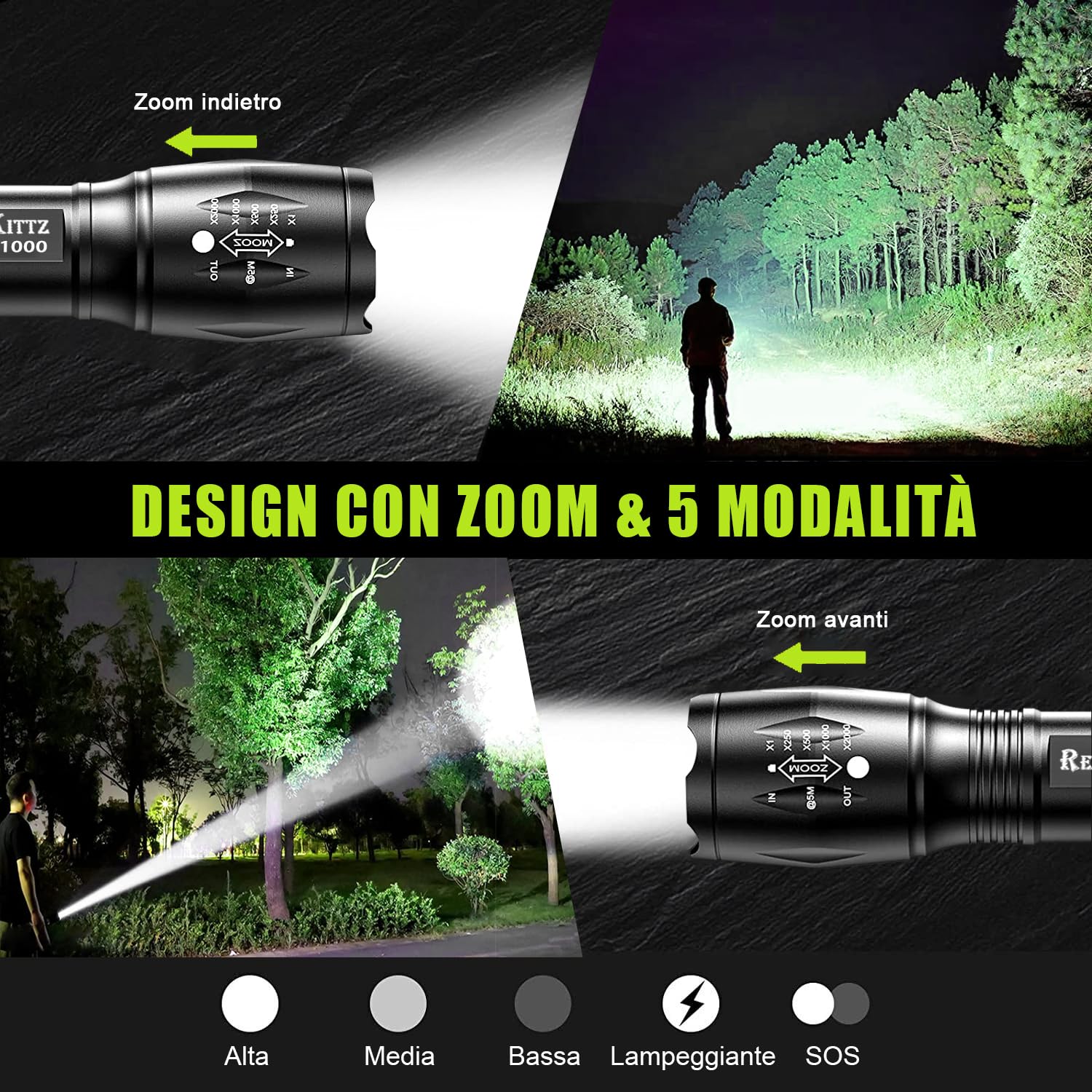 REHKITTZ Torcia Super Luminosa Portatile LED (Confezione da 2), 2000 Lumen Torcia Elettrica, Zoomabile,Formato Tascabile,Impermeabile IP44 e 5 Modalità Di Illuminazione