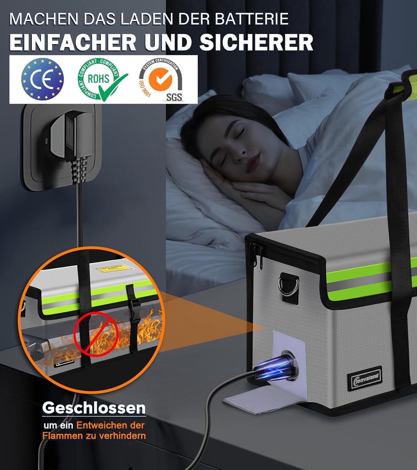 Sichere E-Bike Akkus: Die besten feuerfesten Akkutaschen 6 moveland Ebike Battery Bag 49 x 15 x 16 cm