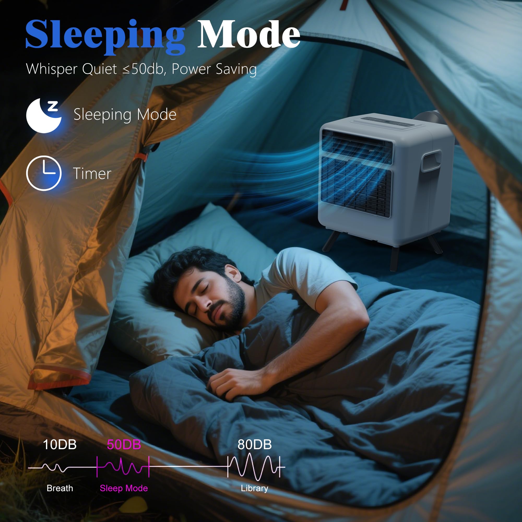 暑さ対策・冷却グッズ AIRCRAFT AC371 FAN UNIT 90mm Amazon.com: Disaenvir Tent Air Conditioner - Portable Air