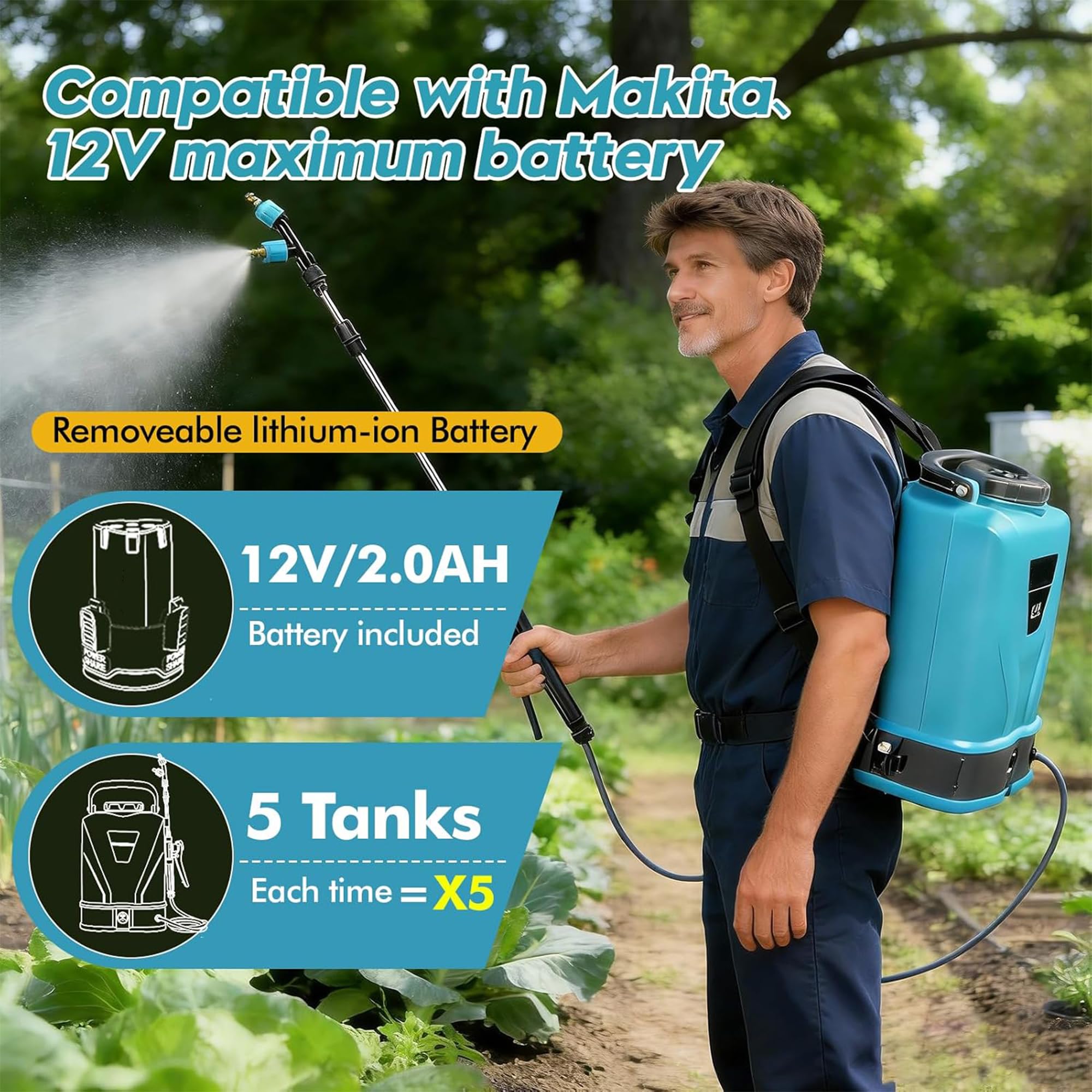 Fumigadora De Mochila Eléctrica con Batería De 12l, Pulverizador De Jardín Eléctrico con Mochila con 5 Boquillas De Niebla, Lanza Larga Retráctil para Césped, Jardín Y Patio