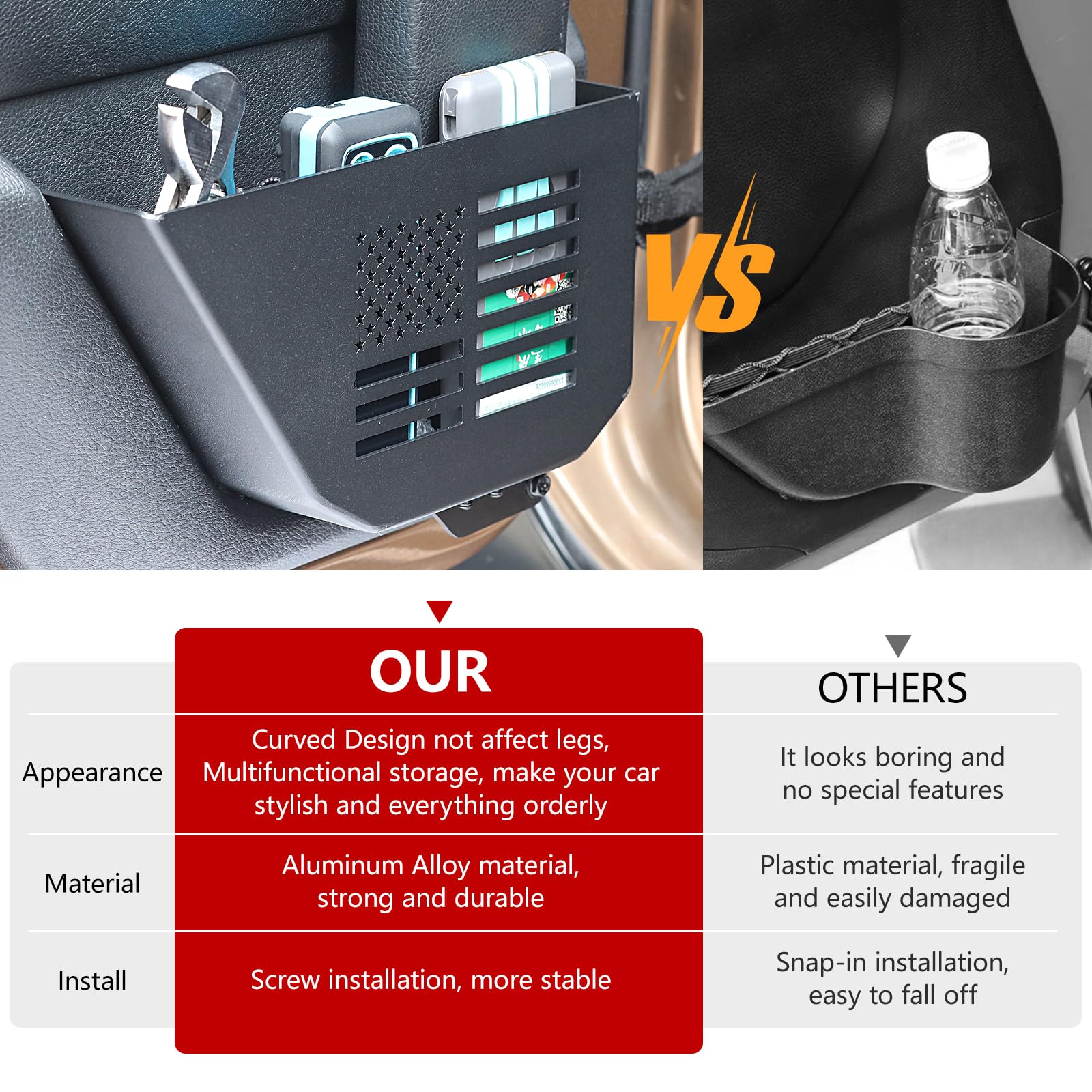 Aazon.co: JTYZS Etal Rear Door Storage Box Pockets For 2007-2018