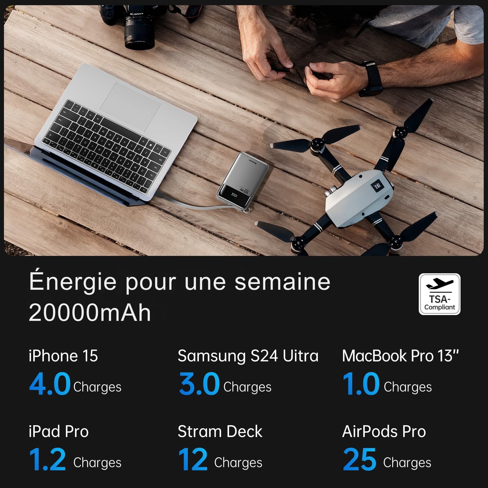 Hichain 65W Batterie Externe 20000mAh, Power Bank avec Cable Intégré USB C, LED, 1 Port USB-C & A, Chargeur Externe Powerbank Compatible avec MacBook, iPhone 16/15, Galaxy S25, iPad, Tablet, Noir