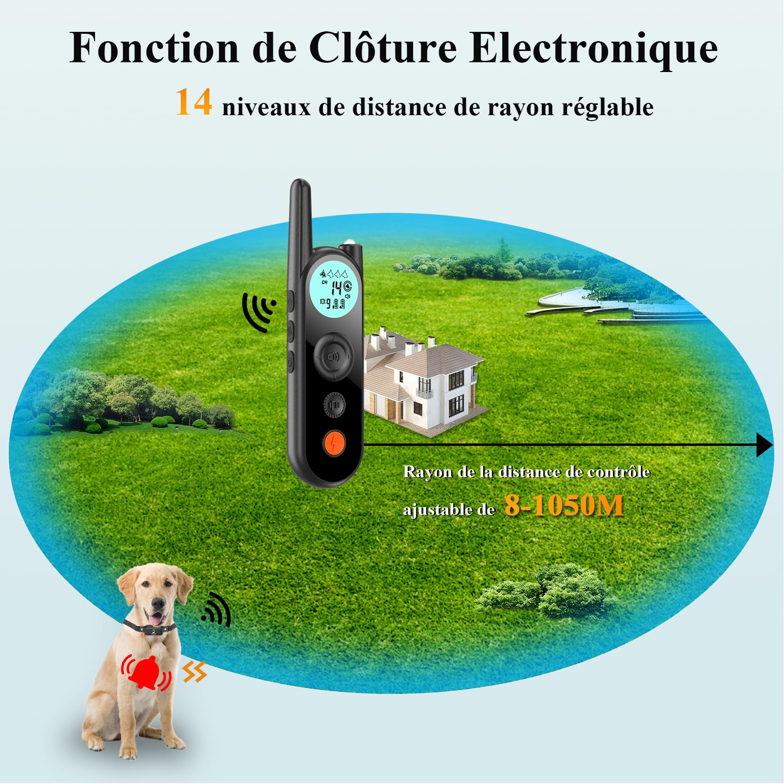 Clôture Électronique et Collier pour Chien avec 14 Niveaux Distance (8-1050m), Système de Clôture, Collier de Dressage pour Chien avec Mode Vibration, Son, Choc, IPX7 Résistant à L’Eau