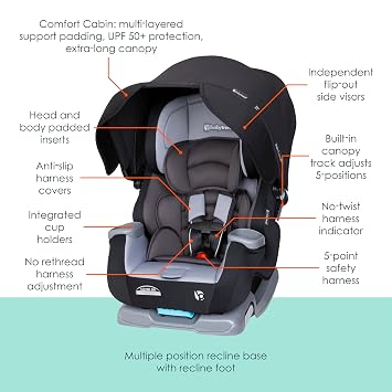 Baby Trend Cover MeTM 4-in-1 Convertible Car Seat