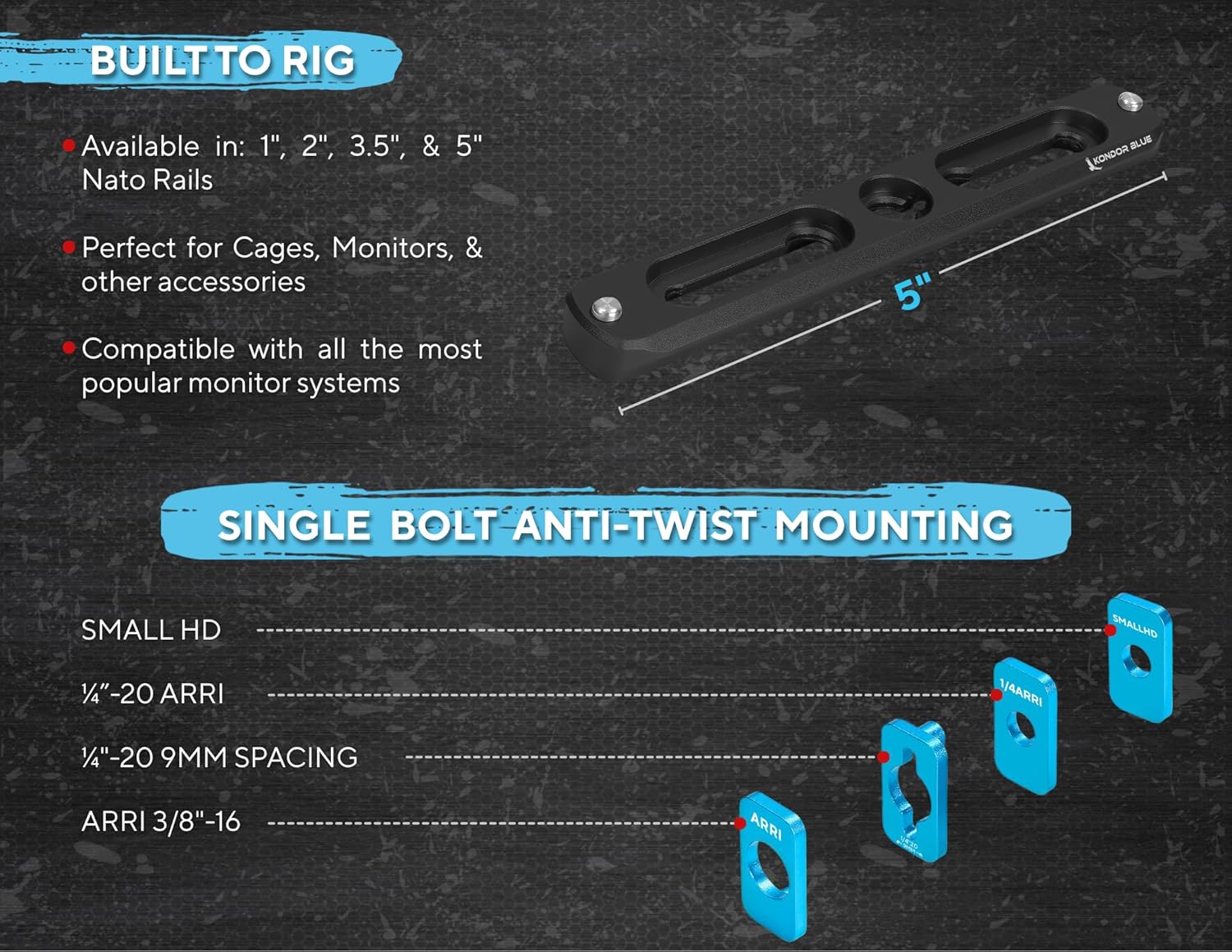 KONDOR BLUE | 5 Inch Monitor Cage NATO Rail with Anti-Twist Plates | Spring Safety Pins, ARRI-Style Mounting Points, Low-Profile Modular Rigging for Field Monitors | Raven Black