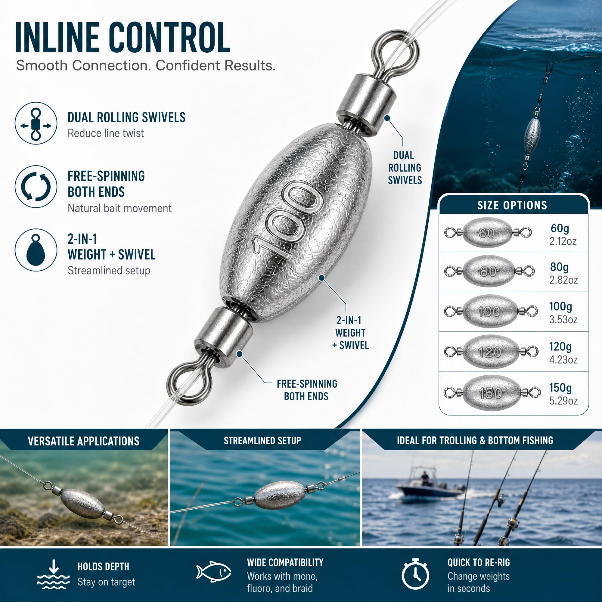 Pesi per pesca alla traina in linea siluro con rotazione integrata, senza piombini per acqua salata d'acqua dolce pesce gatto glaucomi spigola drop shot