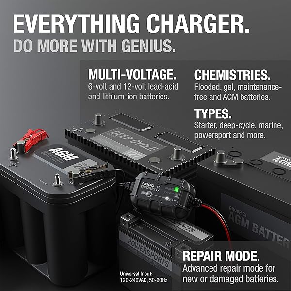 NOCO GENIUS5 5A Smart Charger 6V/12V 5