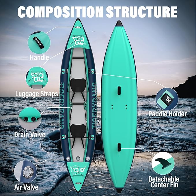 Kayak Inflable 2 Personas TIGERXBANG 13.8x37.8x9.4in con Remos y Asientos miniatura 4