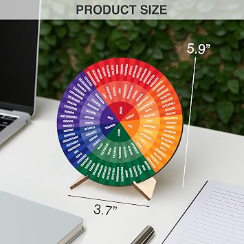 BOYESE Feelings Wheel Therapy Office Desk Decor, Double Sided Emotion Wheel Chart for Mental Health Decor, Counseling Office Must Haves, Therapist Gifts, Mental Health Feelings Chart for Women Men