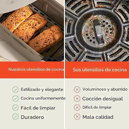 Miniatura 6 de bella Freidora de Aire Delgada de 6 Qt, Utensilios de Cocina Fits-anywhere, Revestimiento Antiadherente de Cerámica EverGood, Temperatura Ajustable,