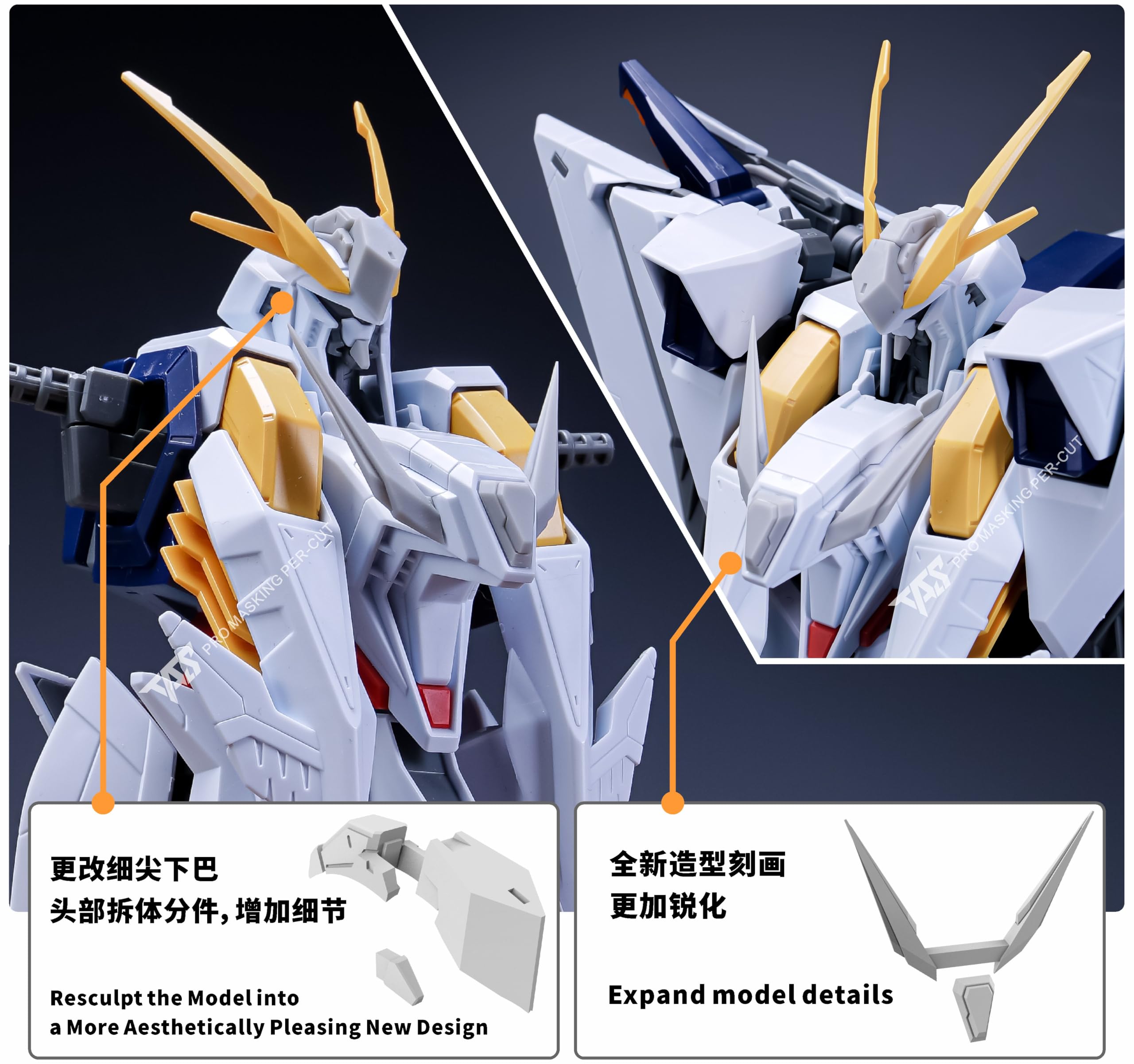 Amazon | HG 1/144 Ξガンダム クスィーガンダム 改造 パーツ 対応 改造