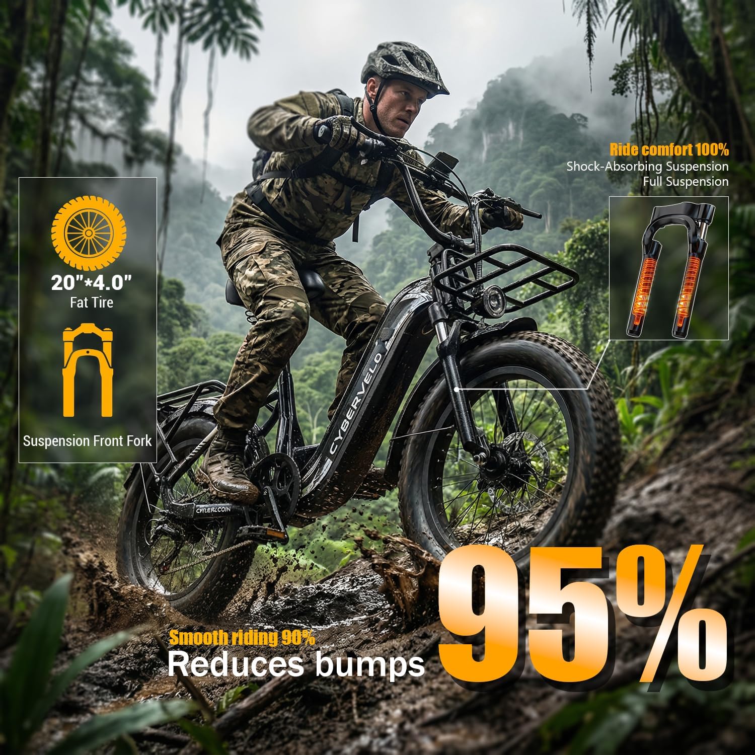 YorkE 1000W(1500W Peak) Electric Bike for Adults, 48V 20Ah Battery,100+ Miles Max Range, 20x4.0 Fat Tires, 30Mph Electric Motorcycle Bike for All Terrain, Ideal for Commute,2 Seater, Mountain