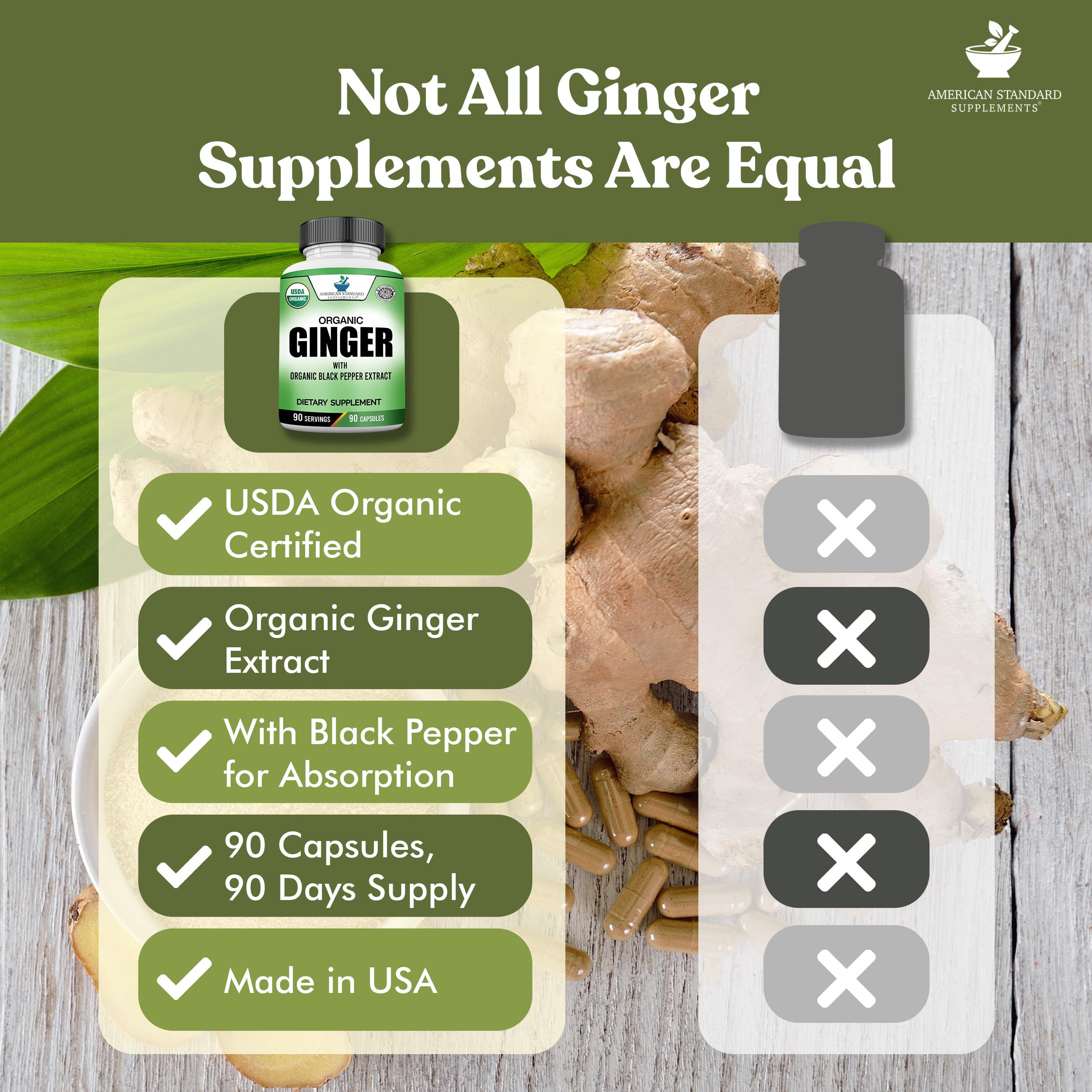 American Standard Supplements Organic Ginger Extract with Organic Black Pepper Extract, Vegan, Gluten Free, Non-GMO, 90 Capsules, 90 Servings — Amazon image 5