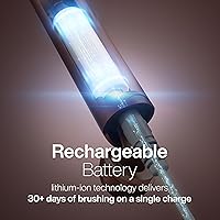 Vista 3 de Aquasonic Icon - Cepillo de dientes recargable aceptado por la ADA, soporte magnético y estuche de viaje delgado, 2 modos de cepillado