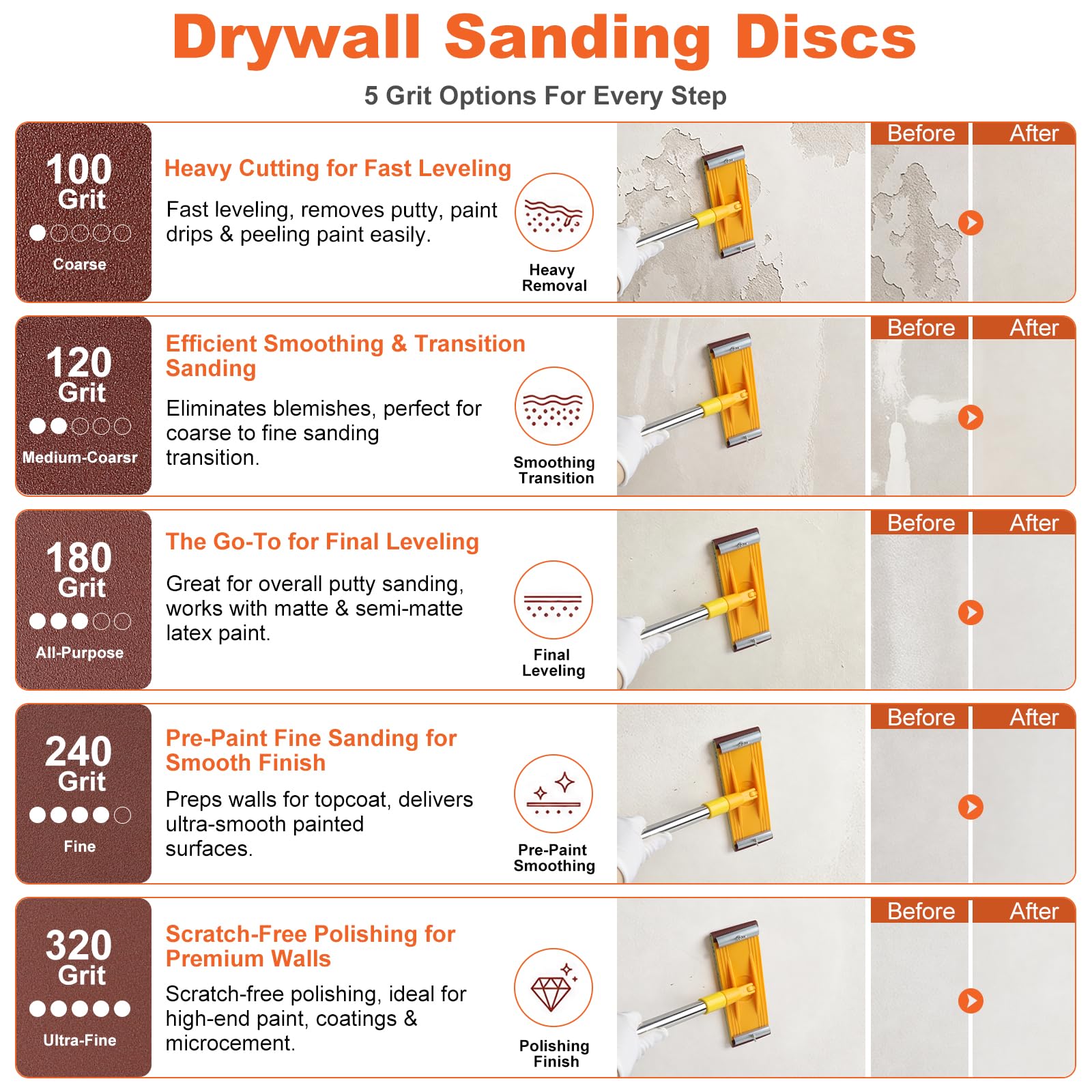 Drywall Pole Sander Kit - Extend Your Reach! -5