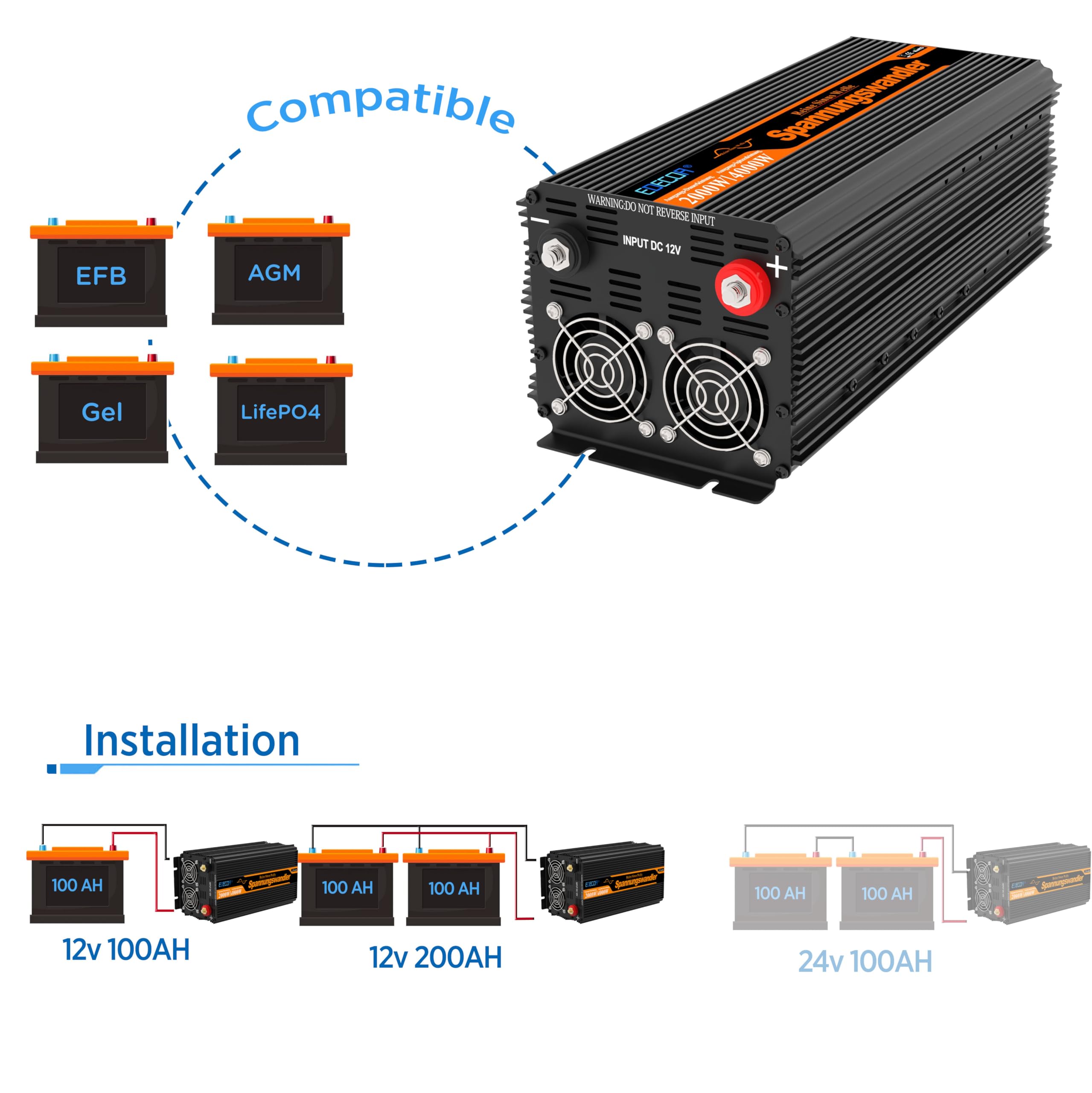 EDECOA 2000 W / 4000 W, inverter a onda sinusoidale pura da 12 V/230 V, potenza nominale 2000 watt, inverter solare da 12 V a 230 V CA con telecomando LCD, Interfacce USB e tipo C disponibili, presa