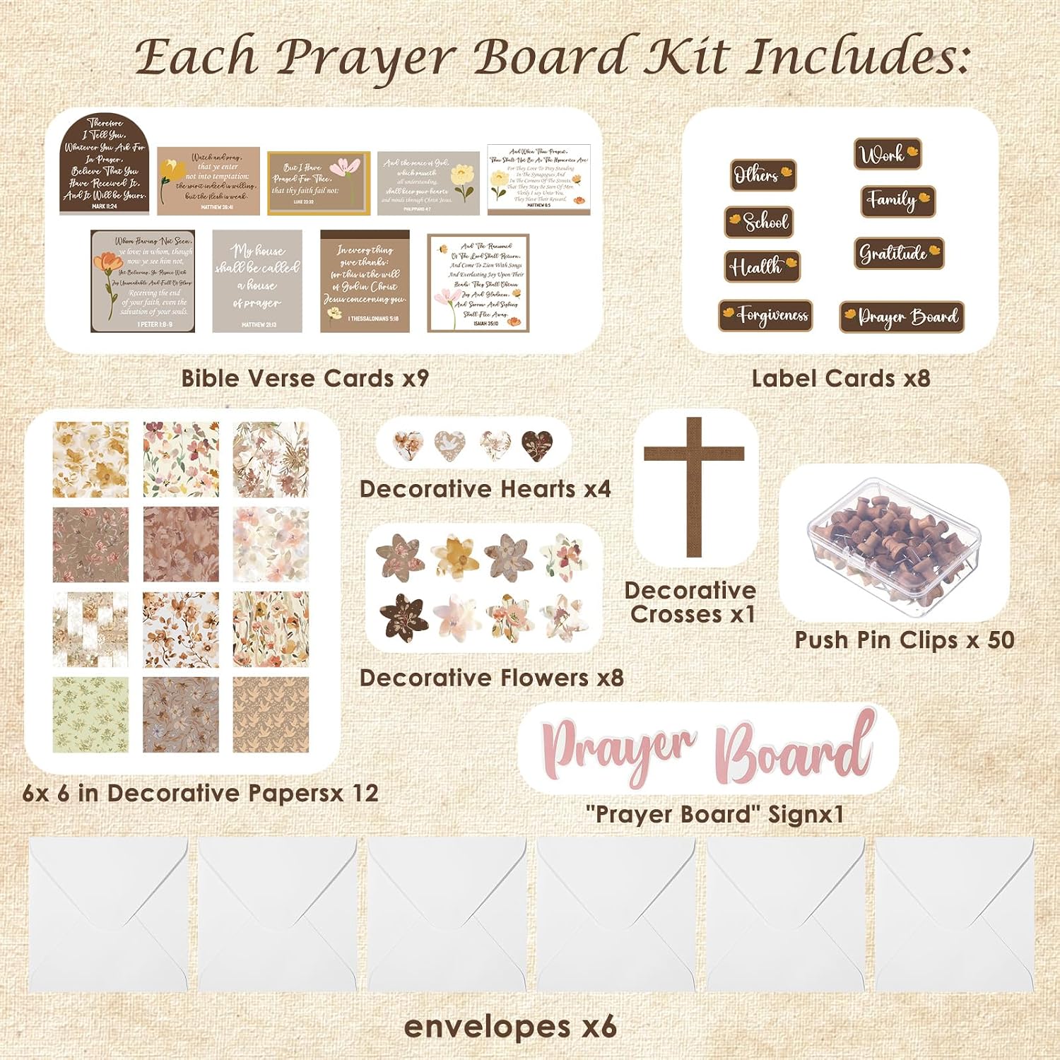 Chunful 99 Pcs Prayer Board Kit Prayer Supplies for Women with Pins Envelope and Bible Verse Quotes Floral Christian Gift DIY Wall Art for Living Room Office(Not Including Board)