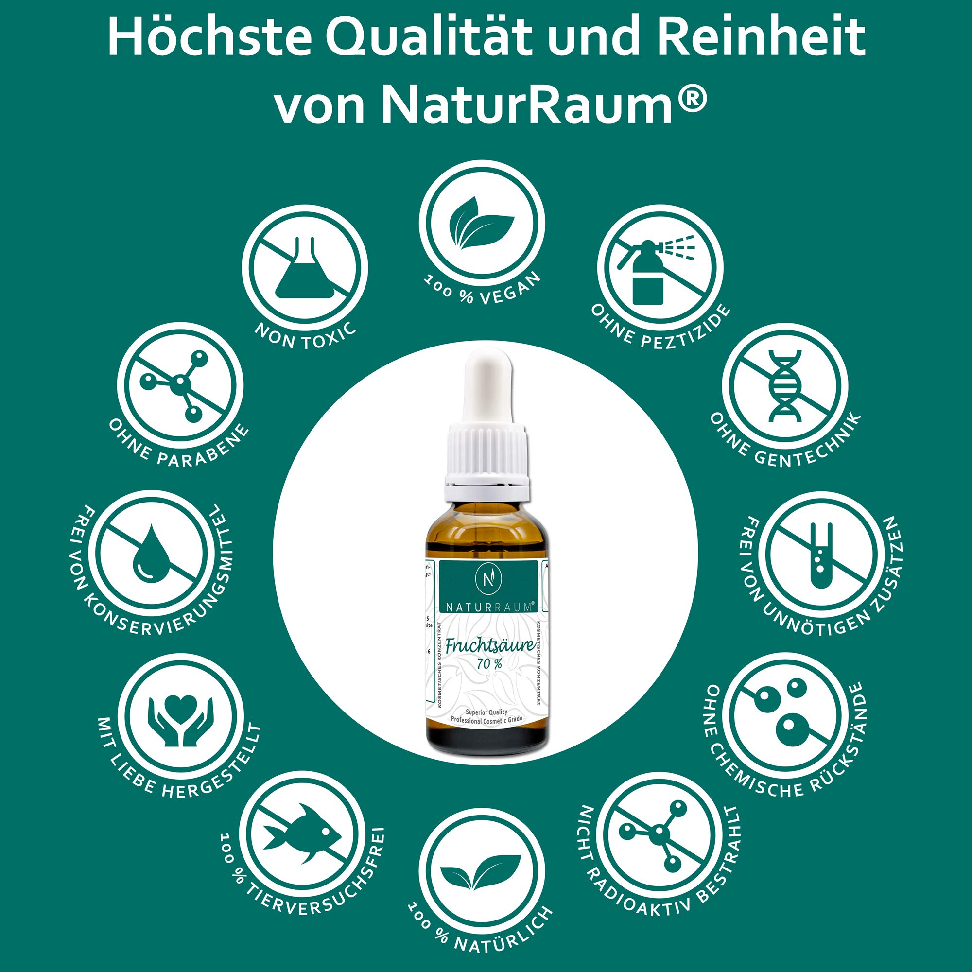 AHA Glycolsäure Peeling I Fruchtsäurepeeling 5-70% I pH 0,1 I 30ml I Professionelles chemisches Gesichtspeeling bei Hautunreinheiten Falten Akne I Alpha Hydroxy Acid
