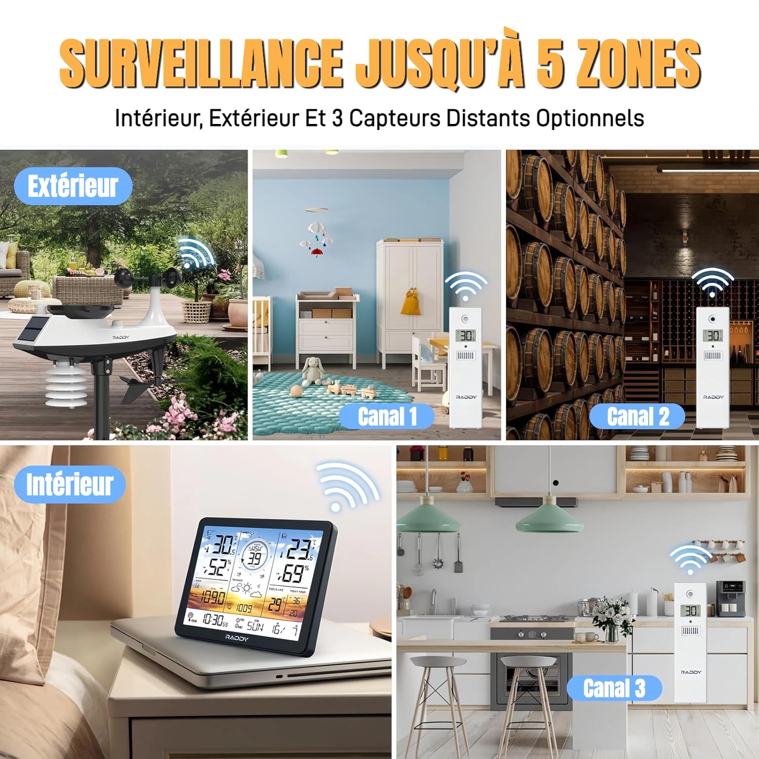 Raddy AG7 Stazione meteo wireless Termometro interno esterno professionale, Digitale 7,4'', Orologio atomico, Monitoraggio temperatura e umidità, Previsioni meteo e pressione barometrica