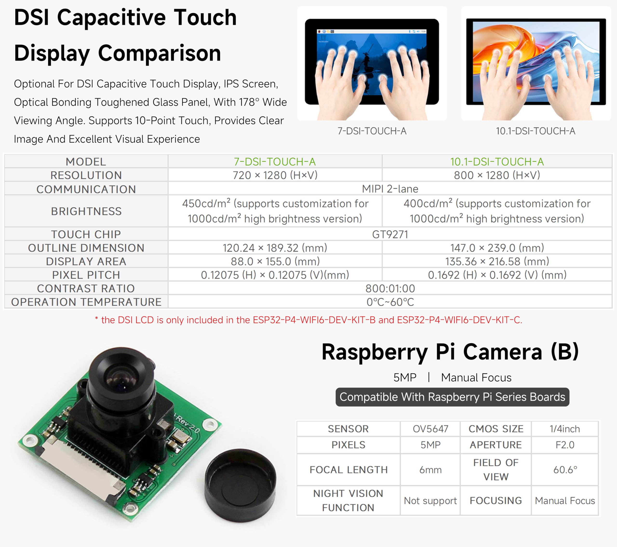 ESP32-P4-WIFI6-DEV-KIT płytka deweloperska, oparta na ESP32-P4 i ESP32-C6, obsługuje Wi-Fi 6 i Bluetooth 5/BLE 5, obsługuje interakcję mowy AI, w zestawie głośnik + kamera RPi, 4 elementy