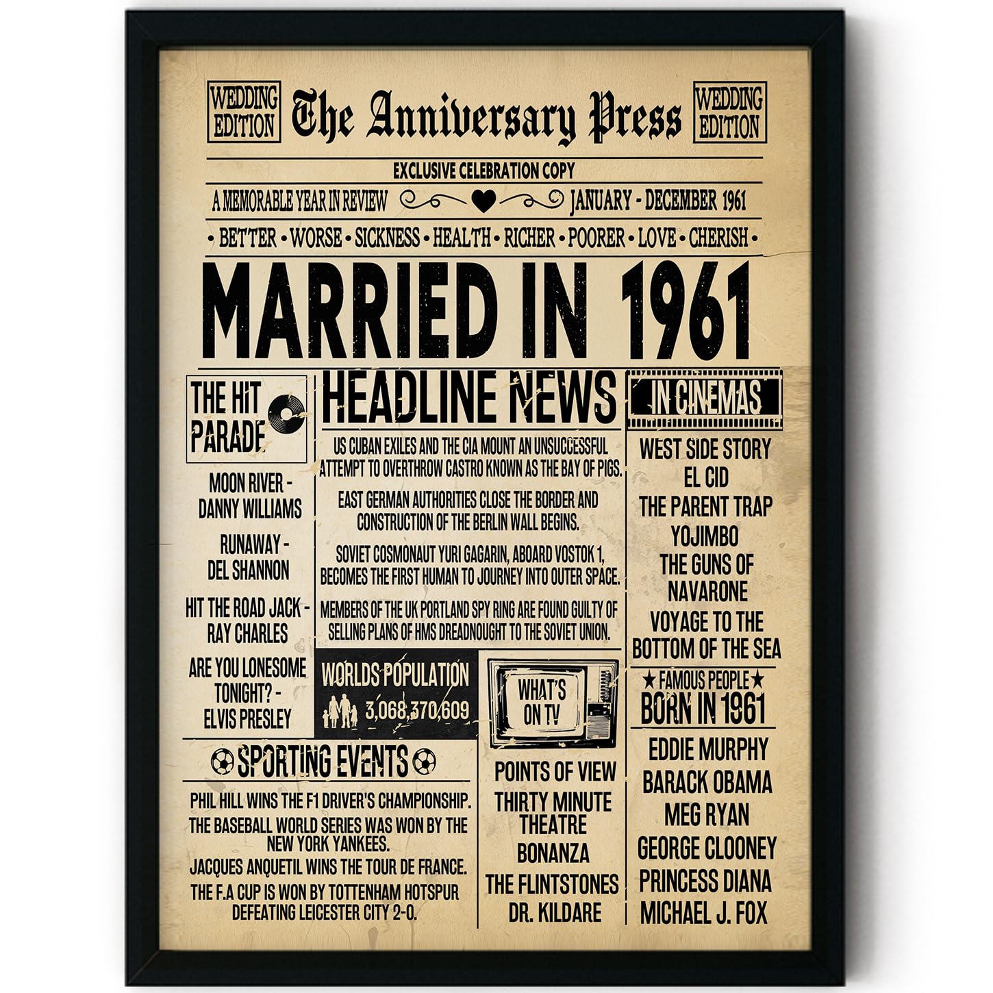 Stuff4 65th Anniversary Poster Framed - Married In 1961 Newspaper - 65 Wedding Anniversary for Men Women Retro Vintage Gifts Back In 1961, 8x10 Inch Anniversaries Posters