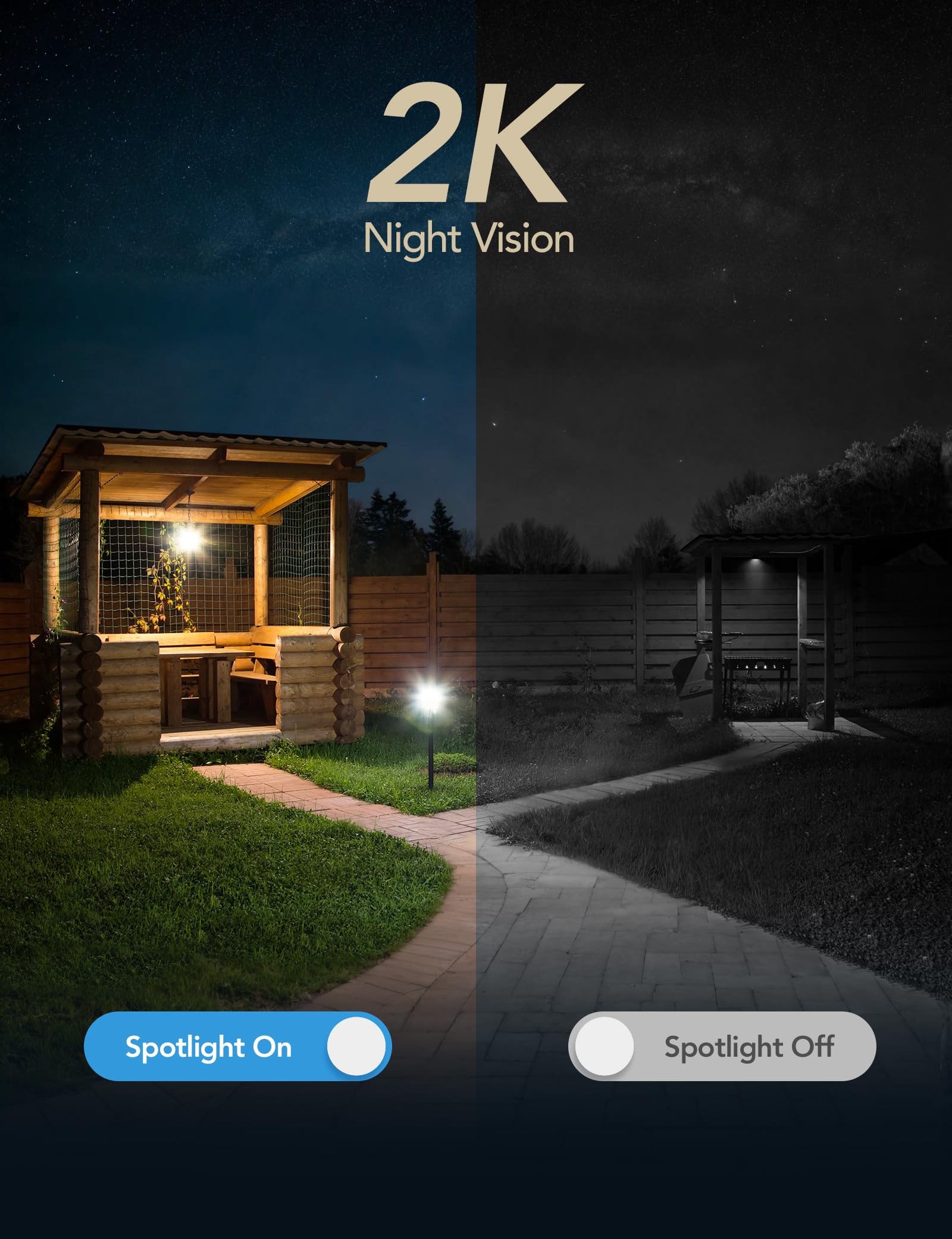 GNCC 2K 4MP LTE Outdoor Security Camera Battery Solar