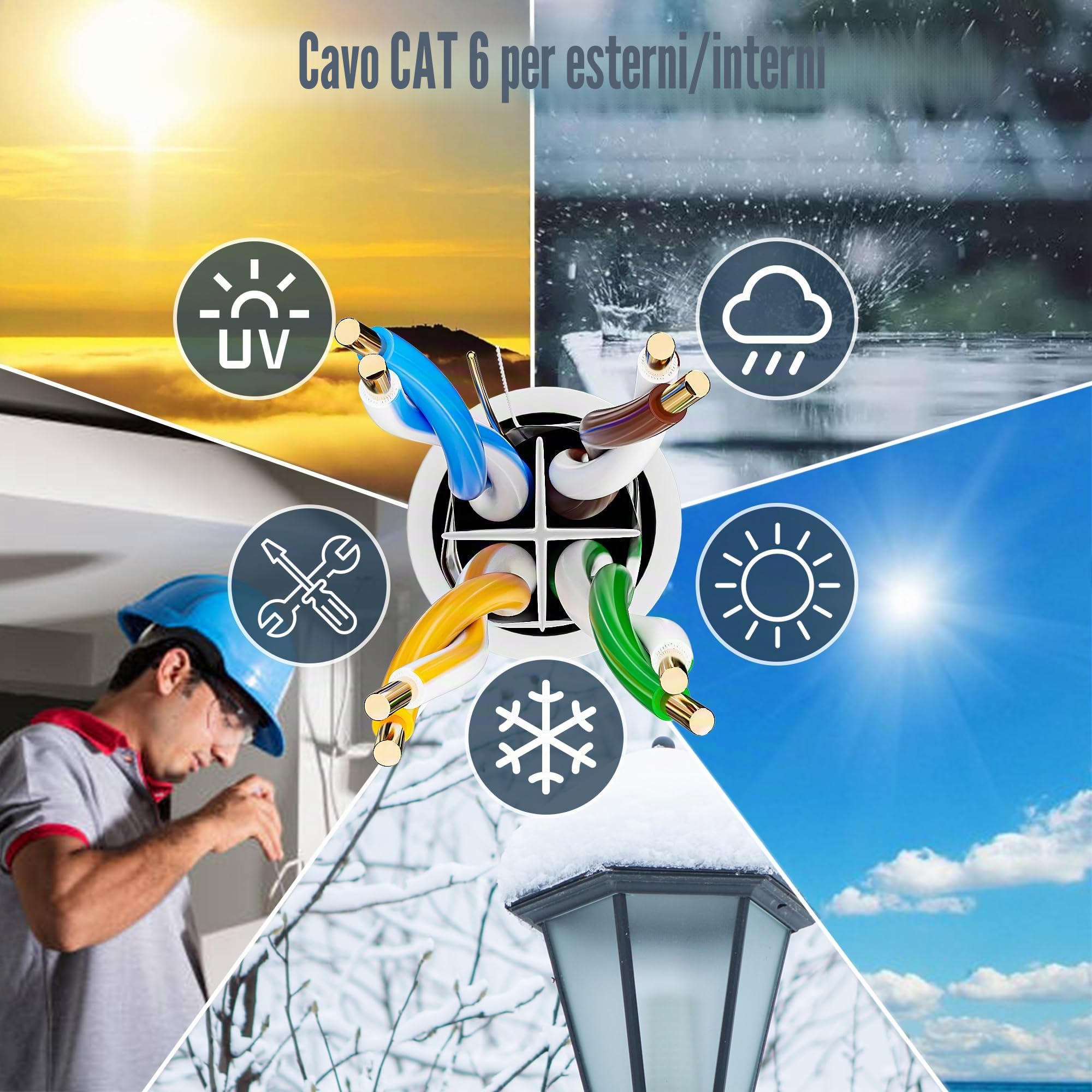 ikbc Cavo Ethernet 100 Metri, Cavo LAN Cat 6 Schermato FTP Alta Velocità Cavo di Rete Esterno Interno, Ultra Lungo RJ45 Gigabit Cavo Internet Cat 6 100m, 23AWG Impermeabile Anti-jamming Cavo Patch
