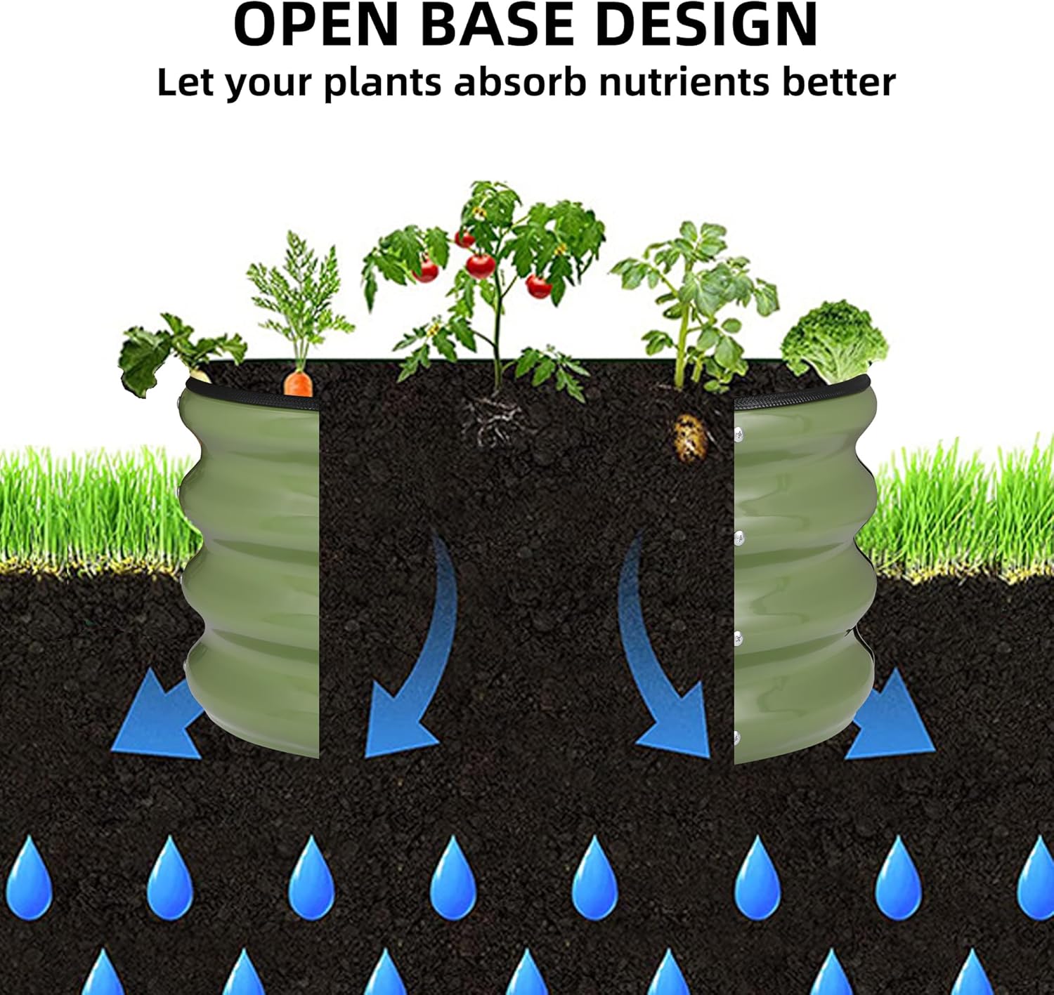 ZXZYHFTY Galvanized Raised Garden Bed kit,2Pcs Green Outdoor Garden Raised Planter Box, Round Large Metal Raised Garden Beds for Vegetable 2 * 2 * 1ft