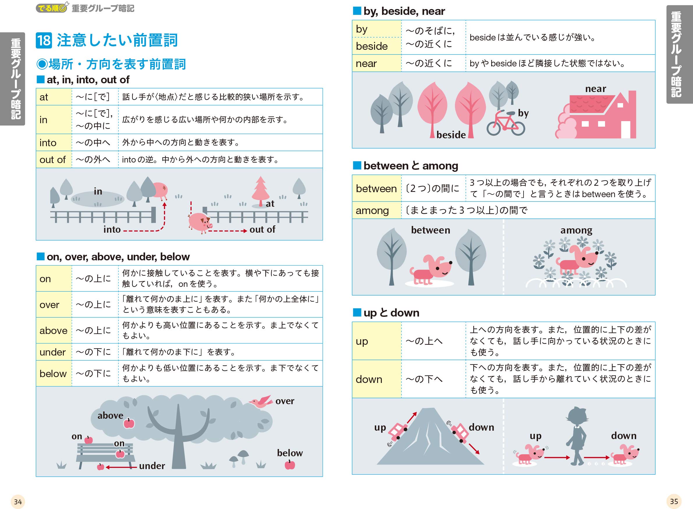 Amazon.co.jp: obunsha 旺文社: 英語