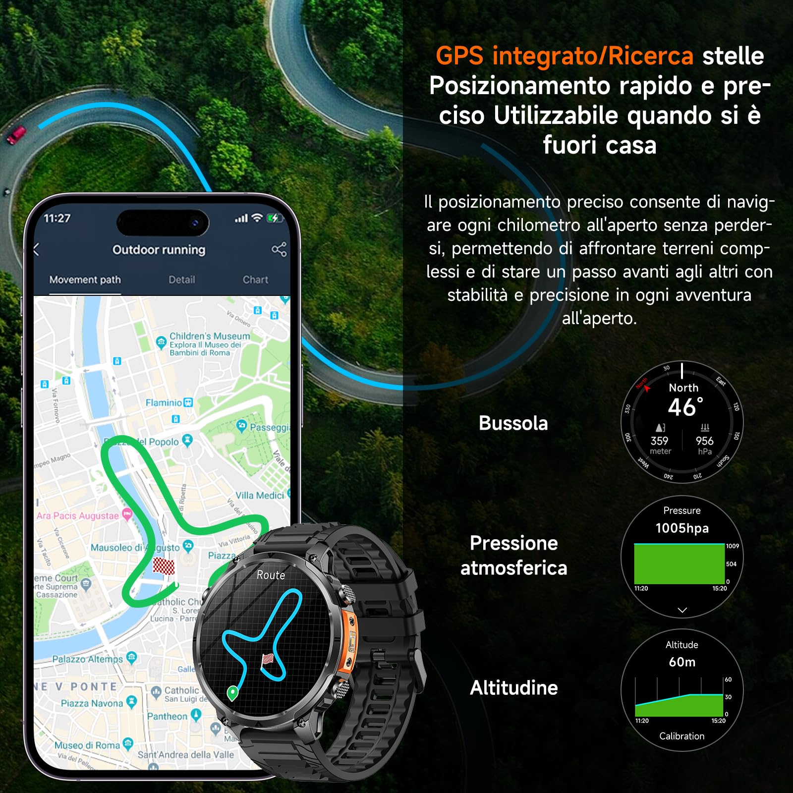2026 Nuovo GPS Smartwatch, Rugged Orologio Smartwatch Con Chiamate Bluetooth,1.7" Militari Smart Watch Per Frequenza Cardiaca,SpO2,Sonno, Stress,720MAH,Torcia,120+ Modalità Sport Android iOS