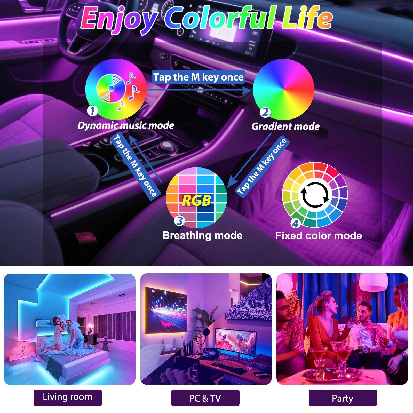 Car Led Strip Lights, Interior Car Lights, App Control Ambient Lighting Kit With RGB 16 Million Colors Fiber Optics&Music Sync Rhythm, USB Neon Light Accessories for Center Console&Dashboard, Upgraded
