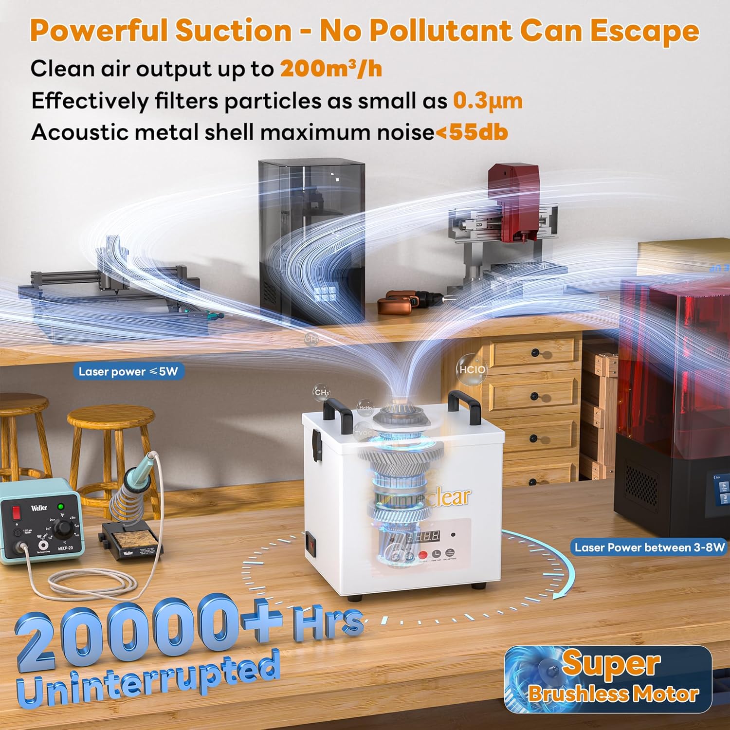 FumeClear Laser Fume Extractor - Powerful 100W Suction 200m³/h, With Remote Digital Display, 3-Stage Filtration System with 12PCS Filters for Laser Welding Smoke Absorption and Desktop Soldering
