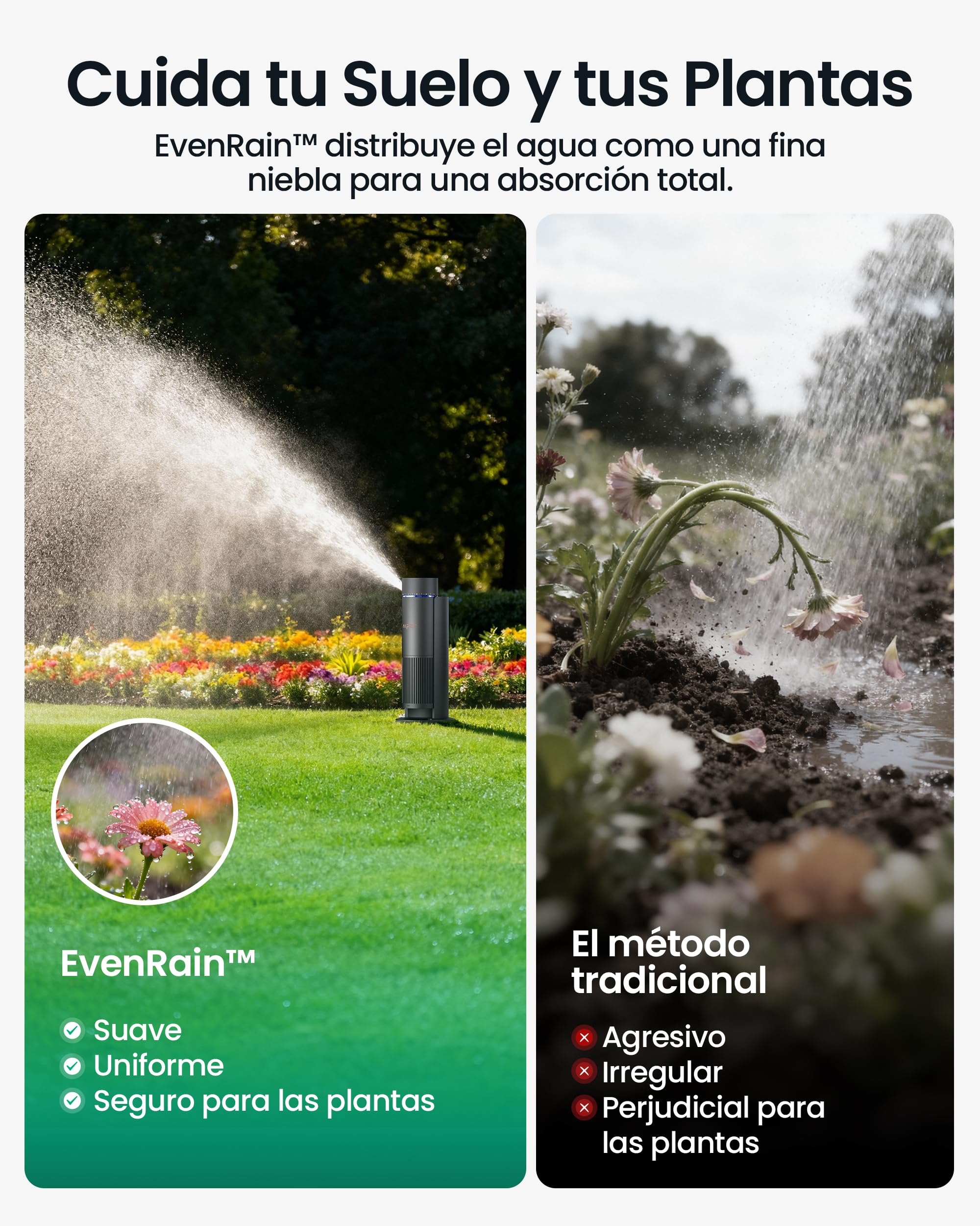 Aiper IrriSense 2 Sistema de Riego Inteligente, Dispositivo de Riego Multi-Zona 4 en 1 con Control por App, Programación Inteligente y Sensor de Lluvia para Céspedes de hasta 4.800 sq.ft