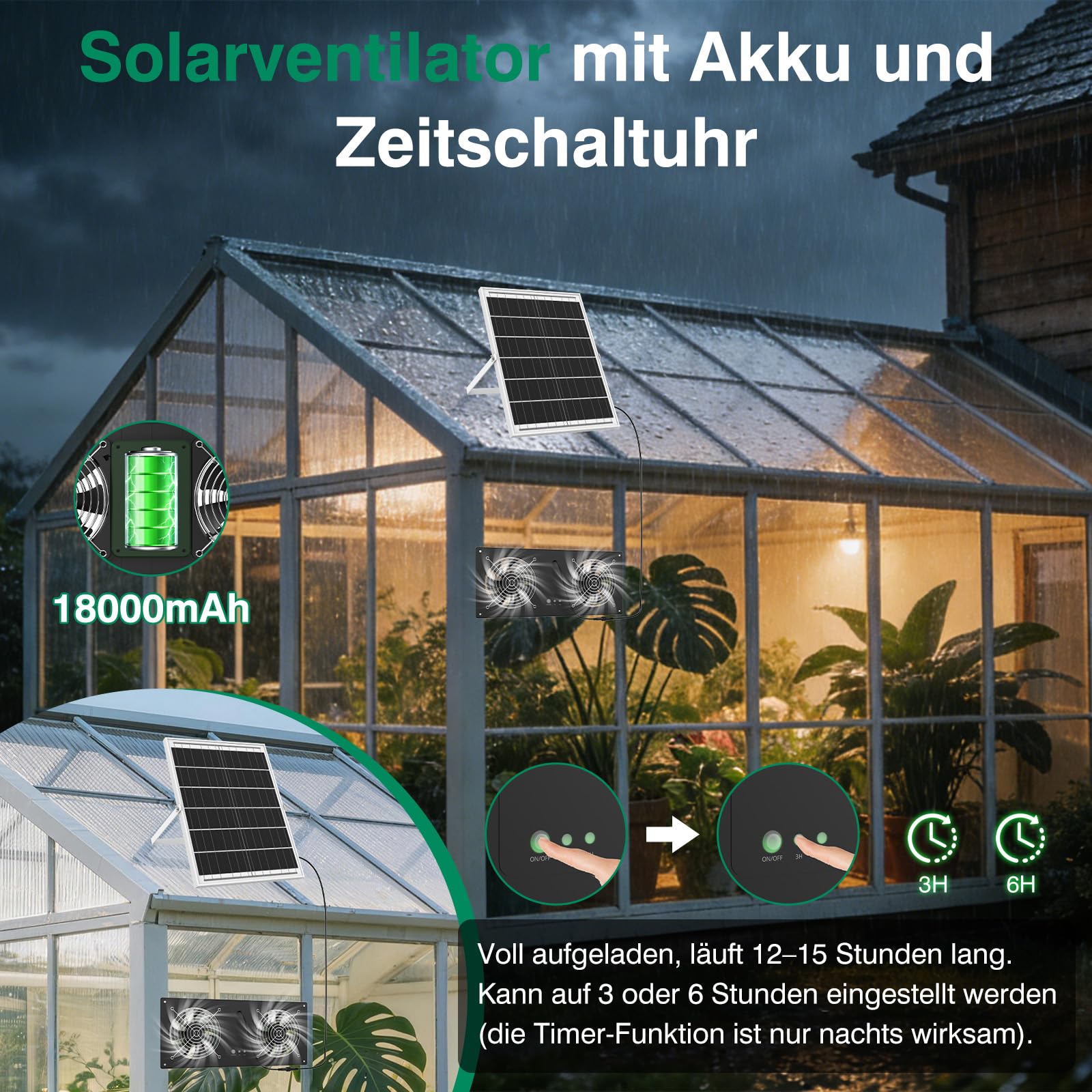 Ventilateur solaire 40W 18000mAh 3500tr/min avec batterie minuterie étanche silencieux pour poulailler serre abri
