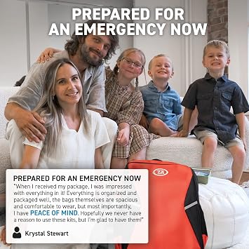 72HRS Essential Emergency Preparedness Kit 3Day Survival Kit (1 Person-Red)