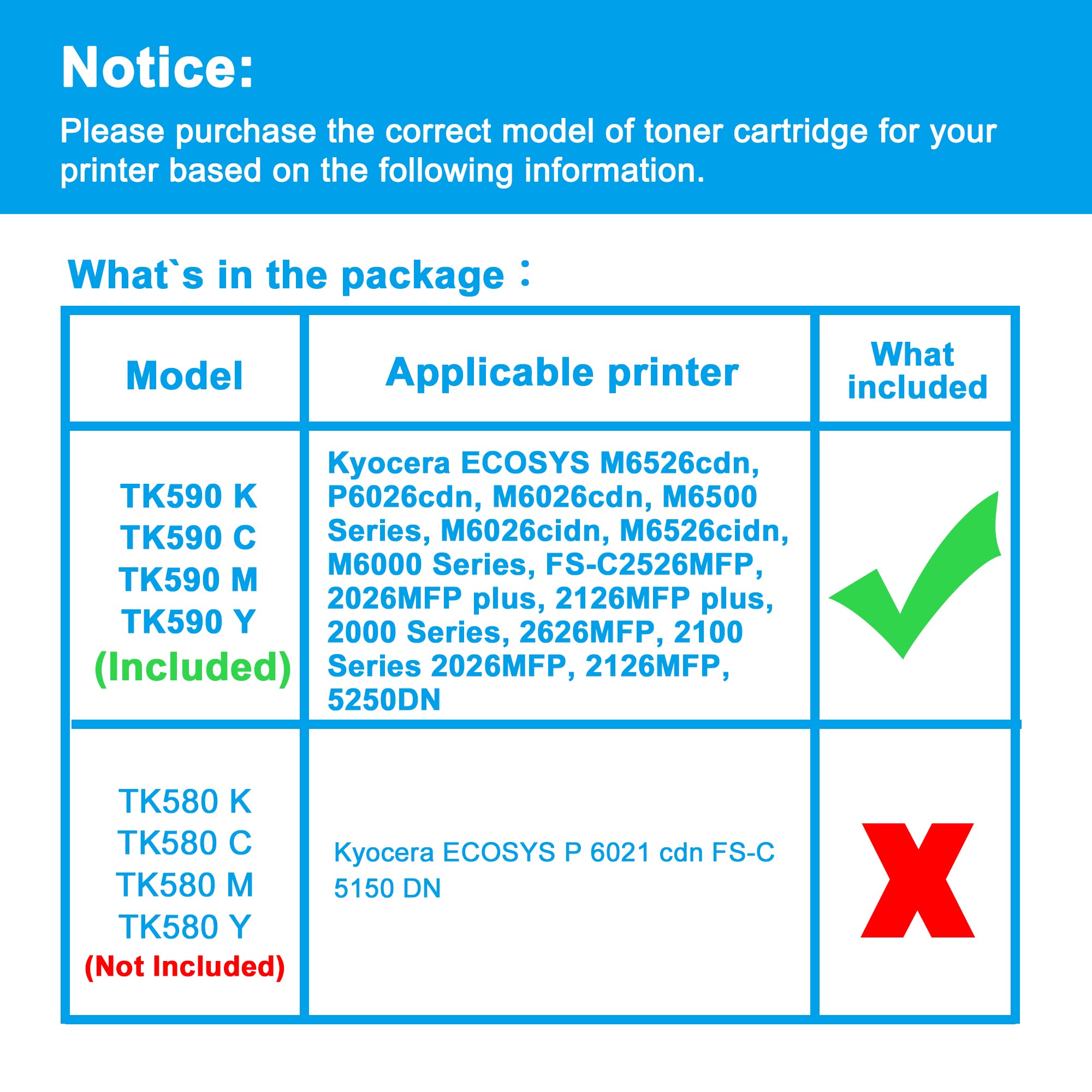 LCL Cartucce di Toner Compatibile 4cartridges 7000Pagine TK591 TK590 TK-590