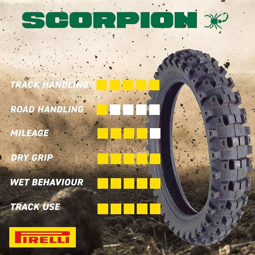 Amazon.com: Pirelli Scorpion MX32 Mid Soft Dirt Bike Front/Rear