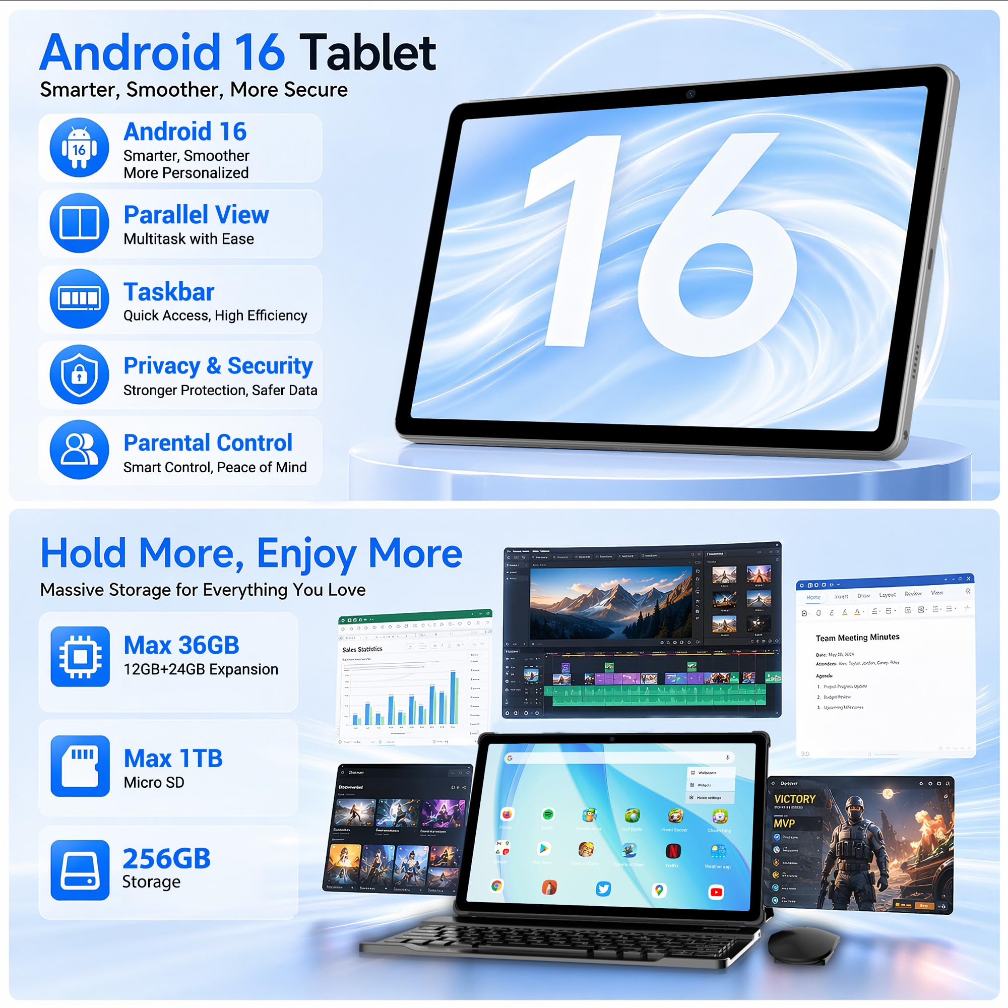 Tablet 11 Zoll, Android 16, 2K FHD, 36GB RAM+256GB ROM/1TB TF, 4G LTE Dual SIM+5G WLAN, 2GHz Octa-Core Android 16 Tablet mit 9580mAh, 13MP, GPS, GMS, Tablets mit Tastatur/Stift/Maus/Hülle