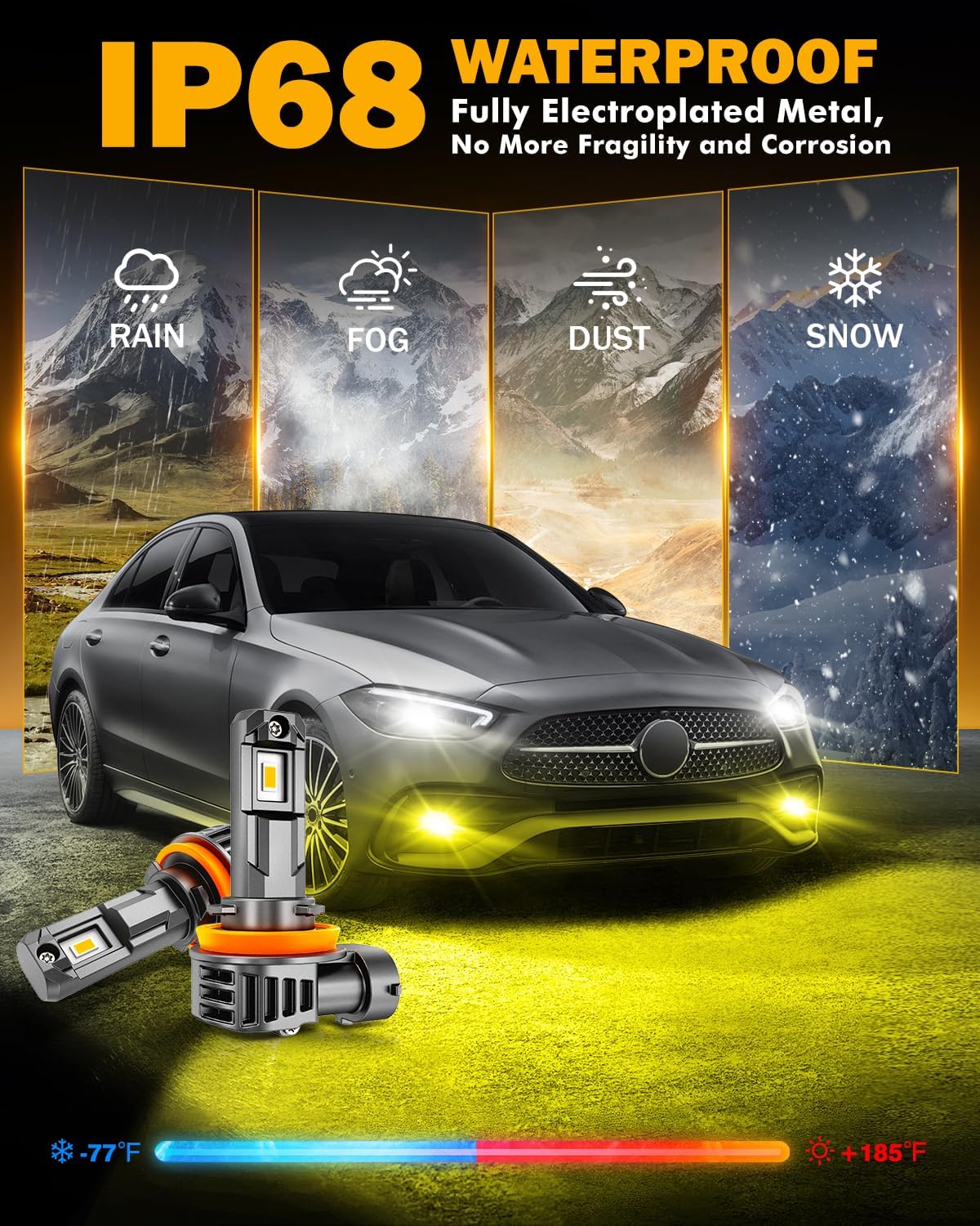 Auxbeam H11 H8 H9 Fog Lights, 3000K Golden Yellow, 12000LM Super Bright 600% Brighter, Enhanced Visibility for Fog & Off-Road, Plug and Play, Pack of 2