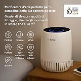 Bosch Air 1000 foto 2