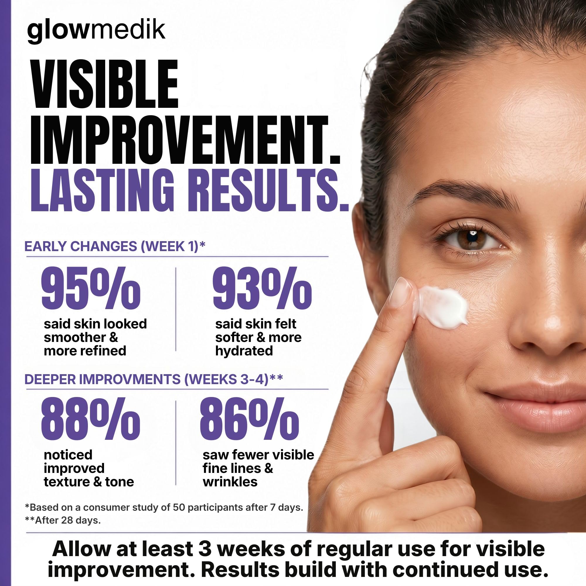 Glowmedik Pro-Collagen Retinol Face Cream with Hyaluronic Acid