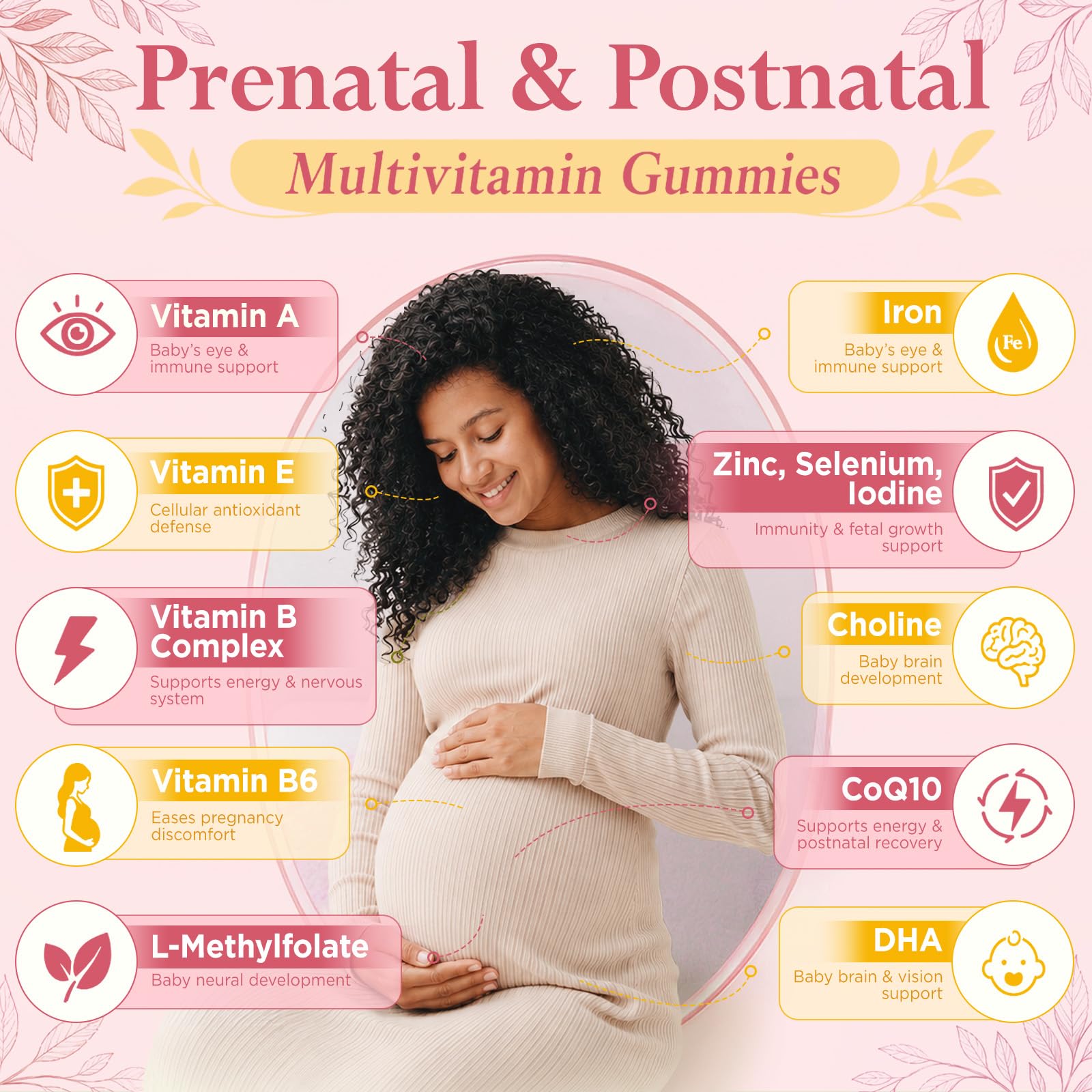 Prenatal Vitamins for Women, Choline Prenatal Gummies with Iron, Omega 3 — Amazon image 6
